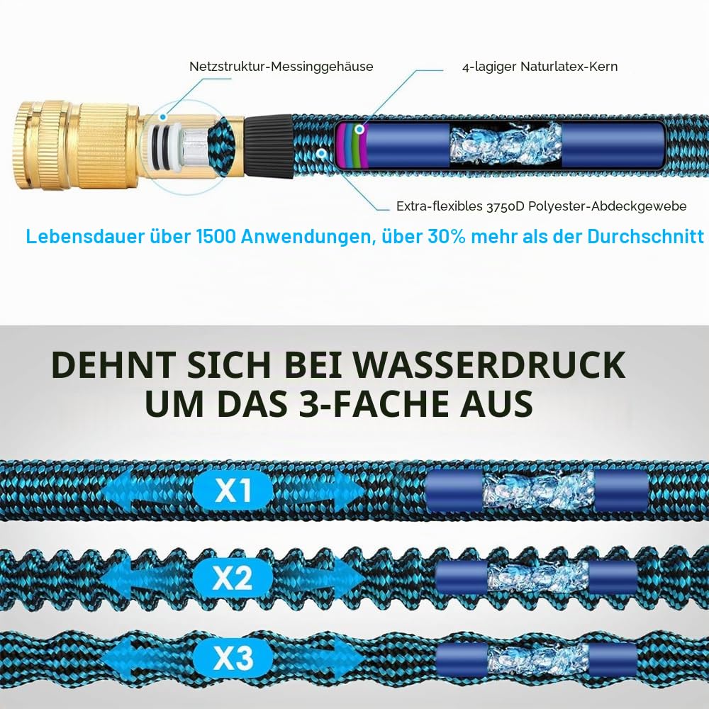 Dehnbarer Gartenschlauch, Wasserschlauch mit extra starkem Gewebe, mit 10-Sprühdüse, auslaufsicherer, leichter Dehnschlauch zum Bewässern und Waschen (60 m)