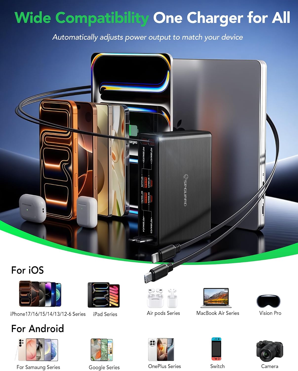 8-in-1 Retractable Charger for Multiple Devices, 105W Charging Station with Retractable Cords, USB C Phone Charger Wall Plug GaN Usbc Hub for iPhone 17/16/15, Galaxy, iPad, Pixel, Home Office, Desktop