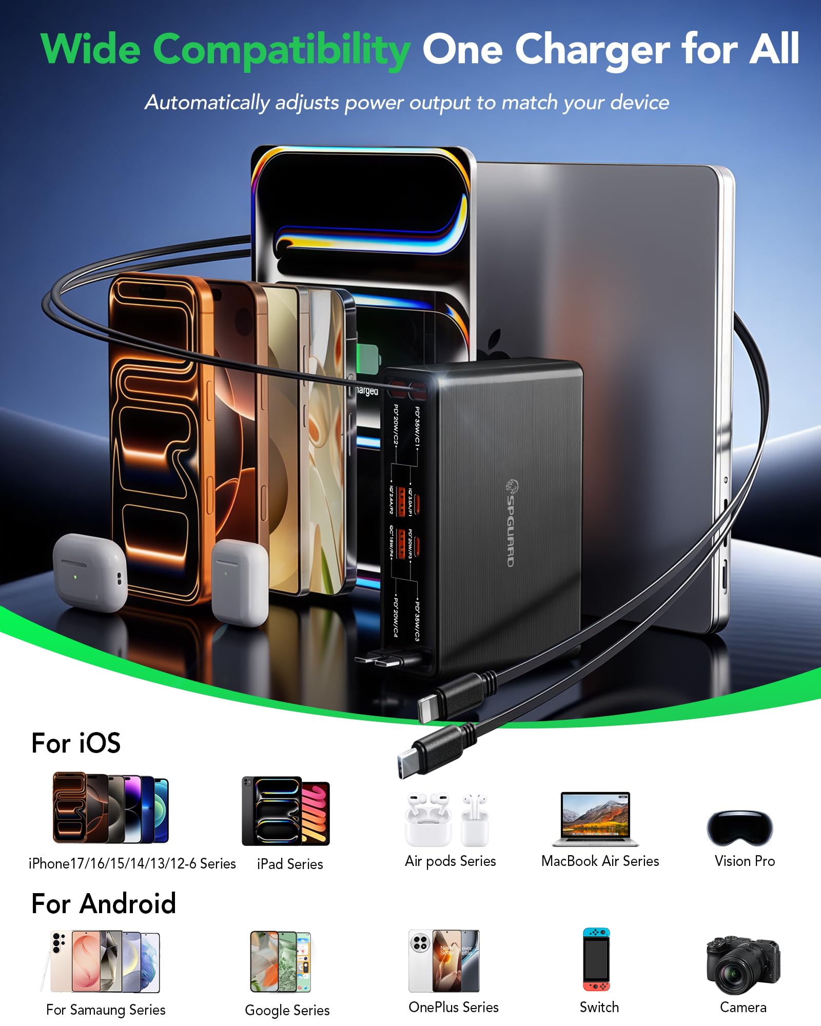 GaN Chowana ładowarka USB C 8 w 1, stacja ładująca 105 W, z 4 chowanymi kablami do ładowania, stacja ładująca USB GaN, wiele urządzeń, kompatybilna z iPhone 17 Pro/17/16/15/14/iPad/MacBook/Galaxy