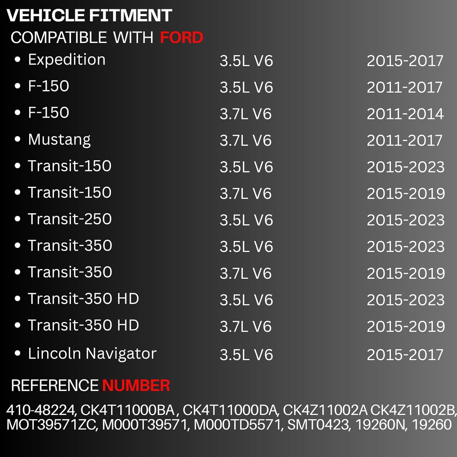 19260N Starter Motor Fit for Ford F-150 3.5L/3.7L V6 2011-2019, Expedition 3.5L V6 2015-2017, Transit-150/250/350 2015-2023, Mustang 3.7 V6 2011-2017#M0T39571ZC, CK4Z11002A