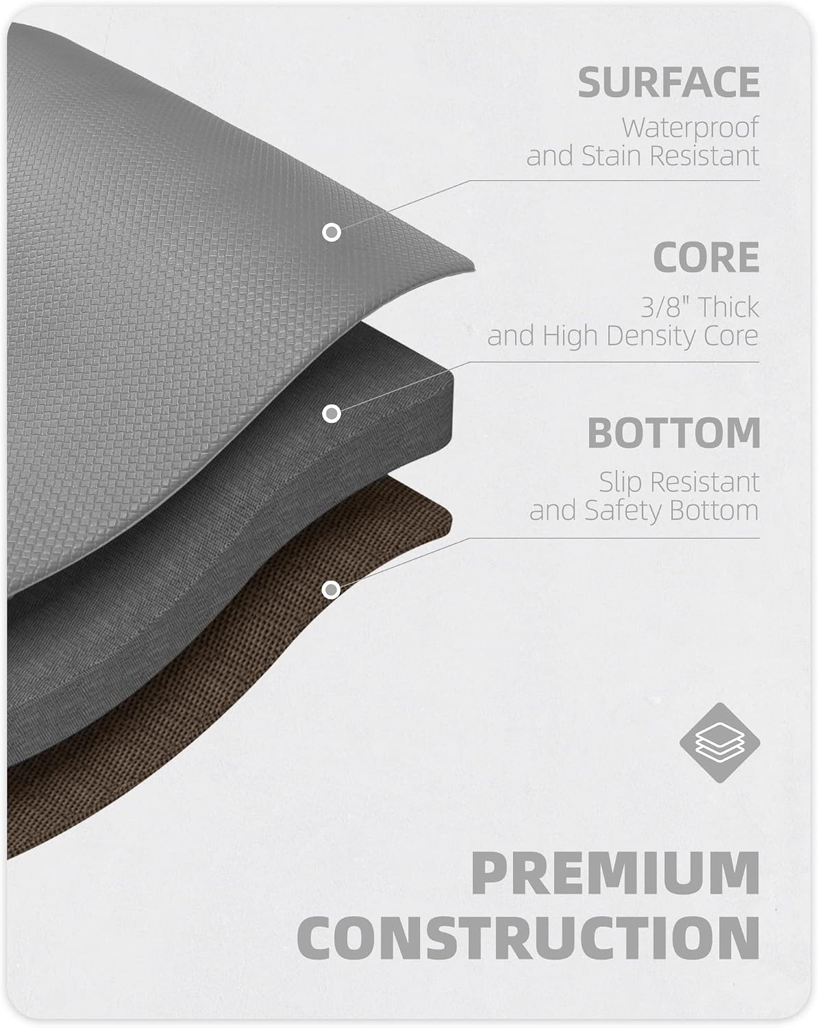 Color G Kitchen Rugs, Kitchen Rug Set 2 Piece Kitchen Runner Rug Kitchen Floor Mat, Cushioned Anti Fatigue Kitchen Mat Non Skid Waterproof Comfort Standing Kitchen Rug, 17"x59"+17"x59", Grey