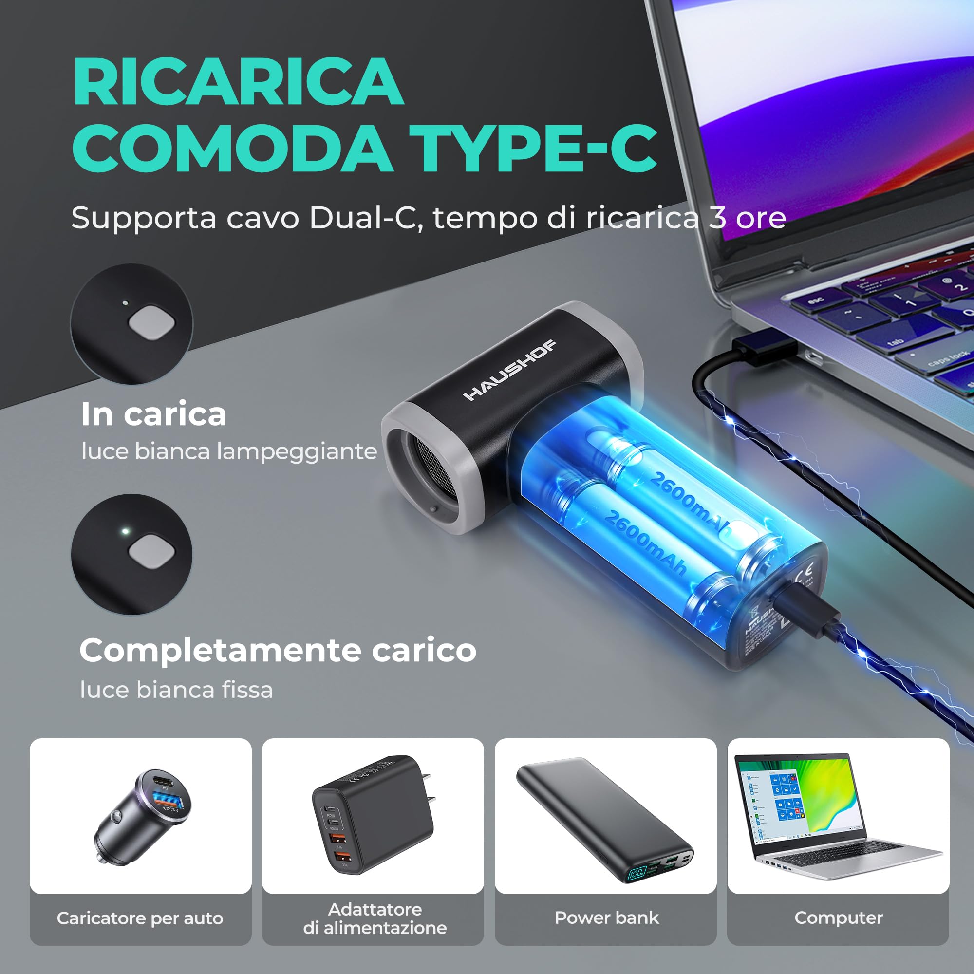 HAUSHOF Mini Soffiatore di Polvere Elettrico, 110000 RPM con Velocità Regolabile, 235g 8V, Ricarica USB-C, Aria Compressa Portatile per Tastiera, Auto, Divano