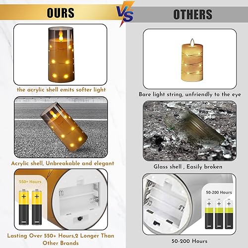 Miniatura 2 de NURADA Velas parpadeantes sin llama tira de luces de estrella integradas con mecha 3D de acrílico con pilar LED con control remoto y temporizador