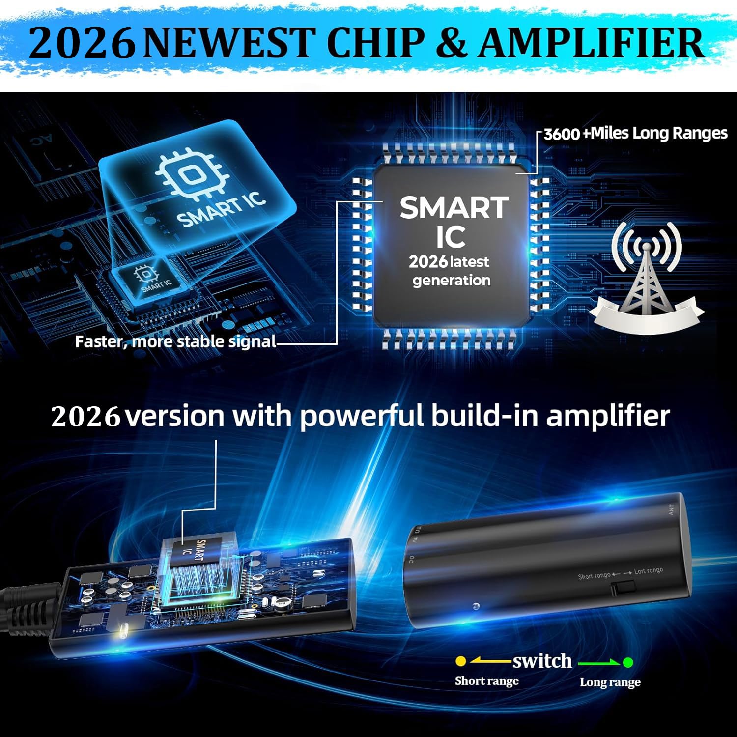 Antenna TV 2026 per Smart TV, antenna interna per canali locali fino a 5000+ miglia, antenna TV digitale con amplificatore di segnale, cavo coassiale 4K 1080p - 4 m
