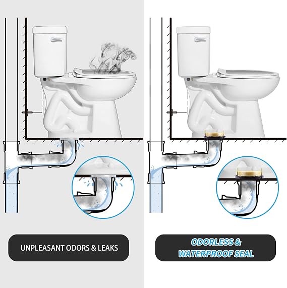MENNTY Toilet Flange with Wax Ring Kit for 3 or 4 Inch Pipes | Toilet Repair Kit, Fits 3in/ 4in Pipes, For Replacing a Worn or Cracked Floor Flange, Dry-Fit Before Fastening