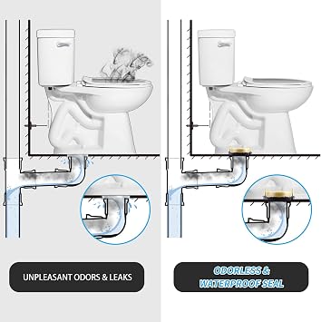 MENNTY Toilet Flange with Wax Ring Kit for 3 or 4 Inch Pipes | Toilet Repair Kit, Fits 3in/ 4in Pipes, For Replacing a Worn or Cracked Floor Flange, Dry-Fit Before Fastening