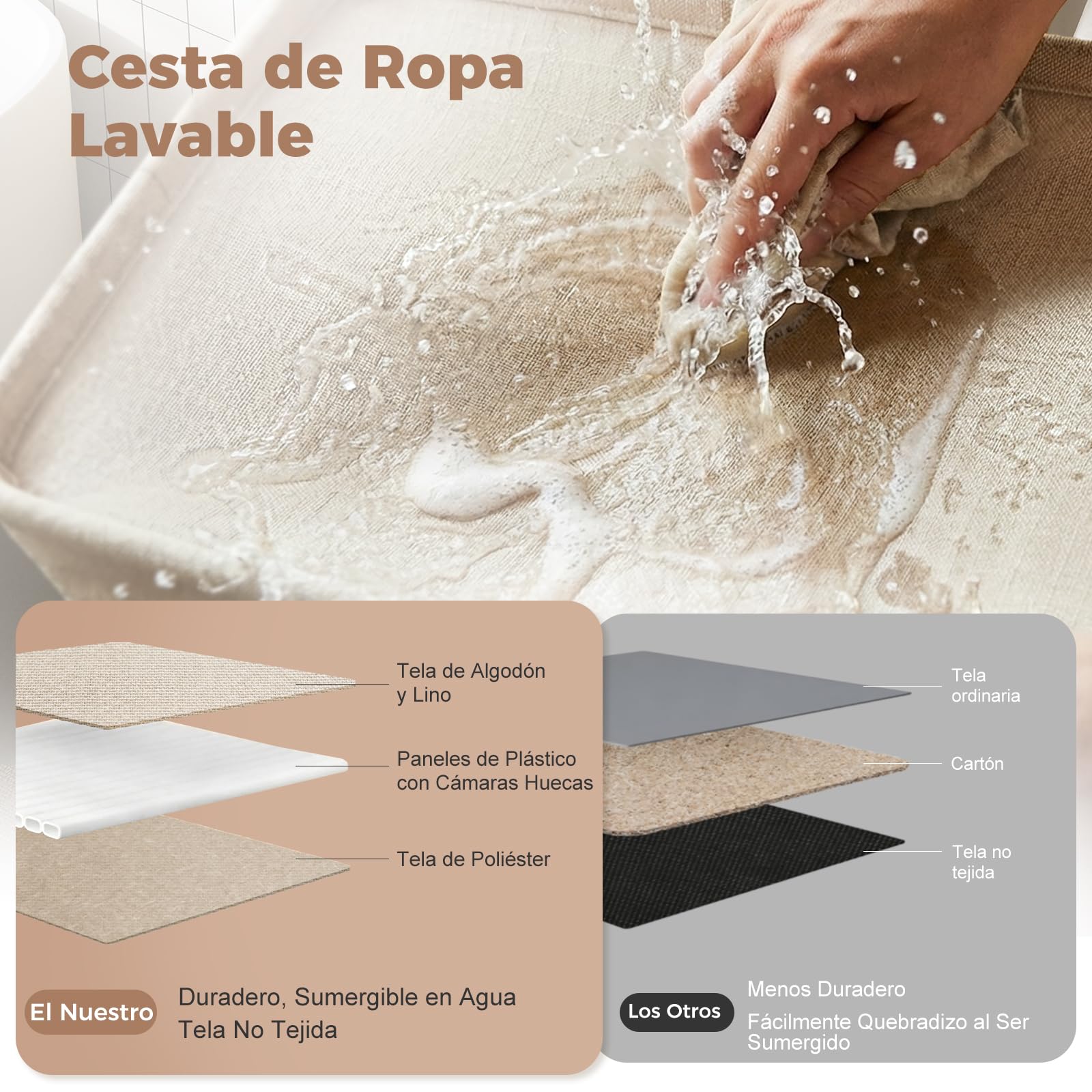 ELUCHANG Armario de Baño con Cesto Ropa Sucia 50L, Mueble de Baño 2 en 1 con 3 Divisiones Ajustables, Bolsa Extraíble Lavable, para Baño y Lavadero, 63x30x91cm, Roble Claro + Blanco