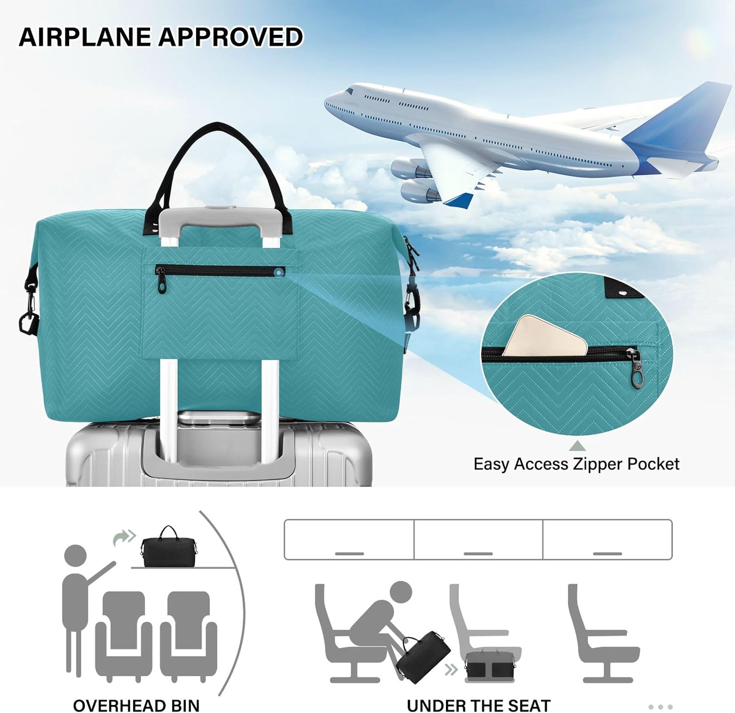 Teal Blue Custom Travel Duffel Bag with Toiletry Bag Personalized Weekender Bag for Travel Business Sports Large Gym Carry On Bag for Women & Men