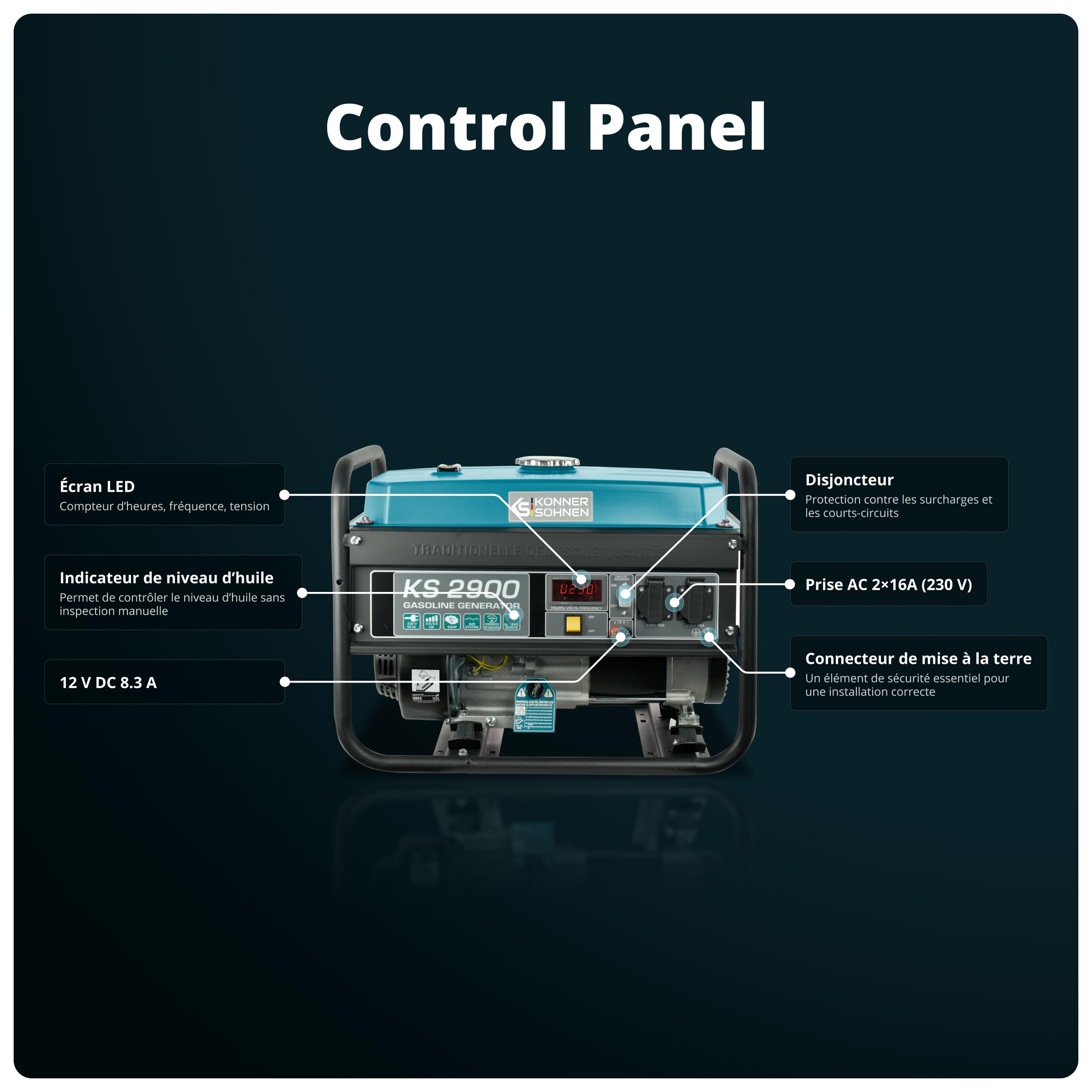 K&S Könner&Söhnen KS 2900 Générateur à essence 2900 W, 2x16A (230 V), 12 V, AVR, Groupe électrogène essence avec protection surcharge/court-circuit, indicateur huile bas, affichage LED