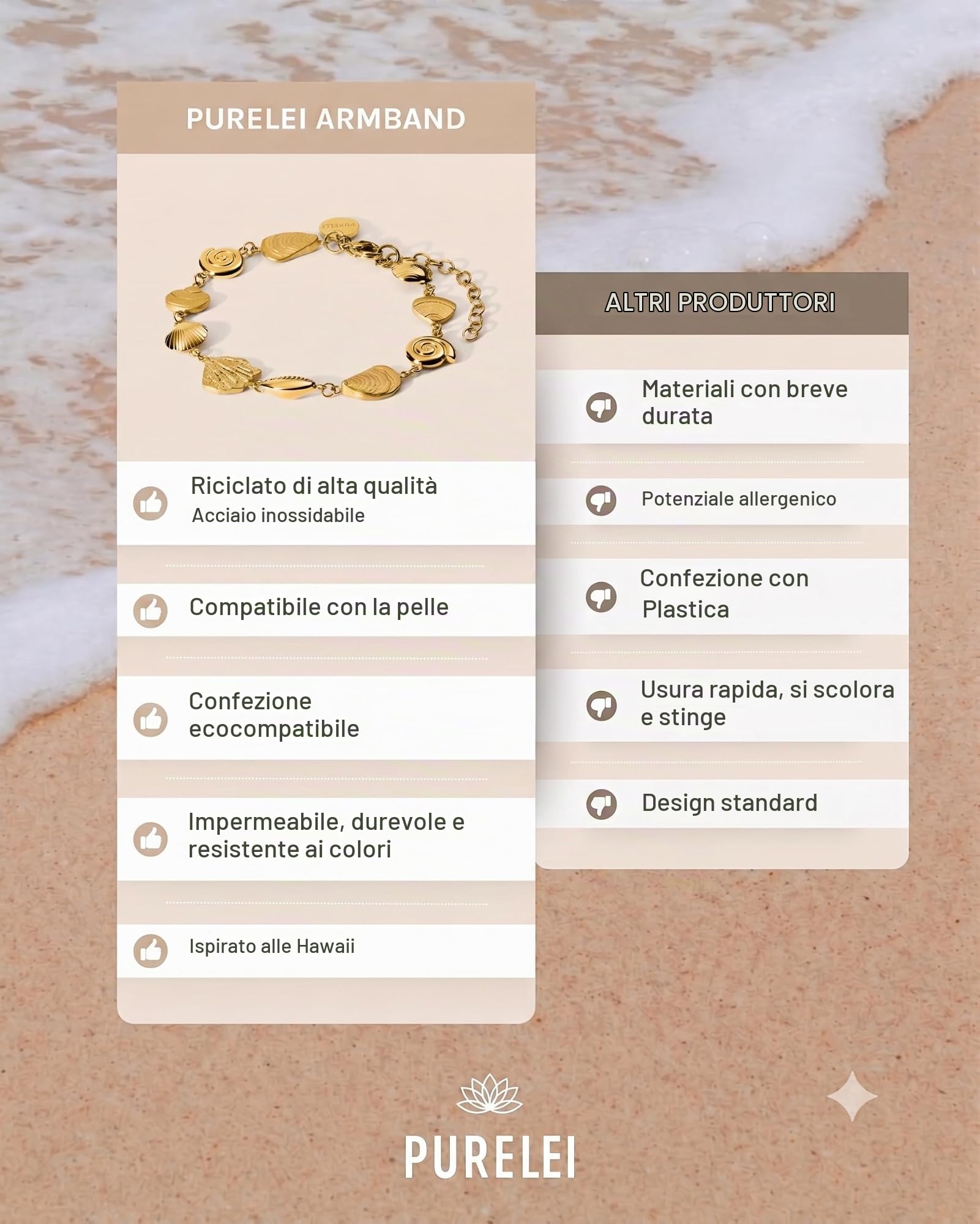 Purelei Ocean Whisper - Bracciale marittimo con conchiglie e lumache, placcato oro 18 K, in acciaio inox, da donna, lunghezza 16-20 cm, impermeabile