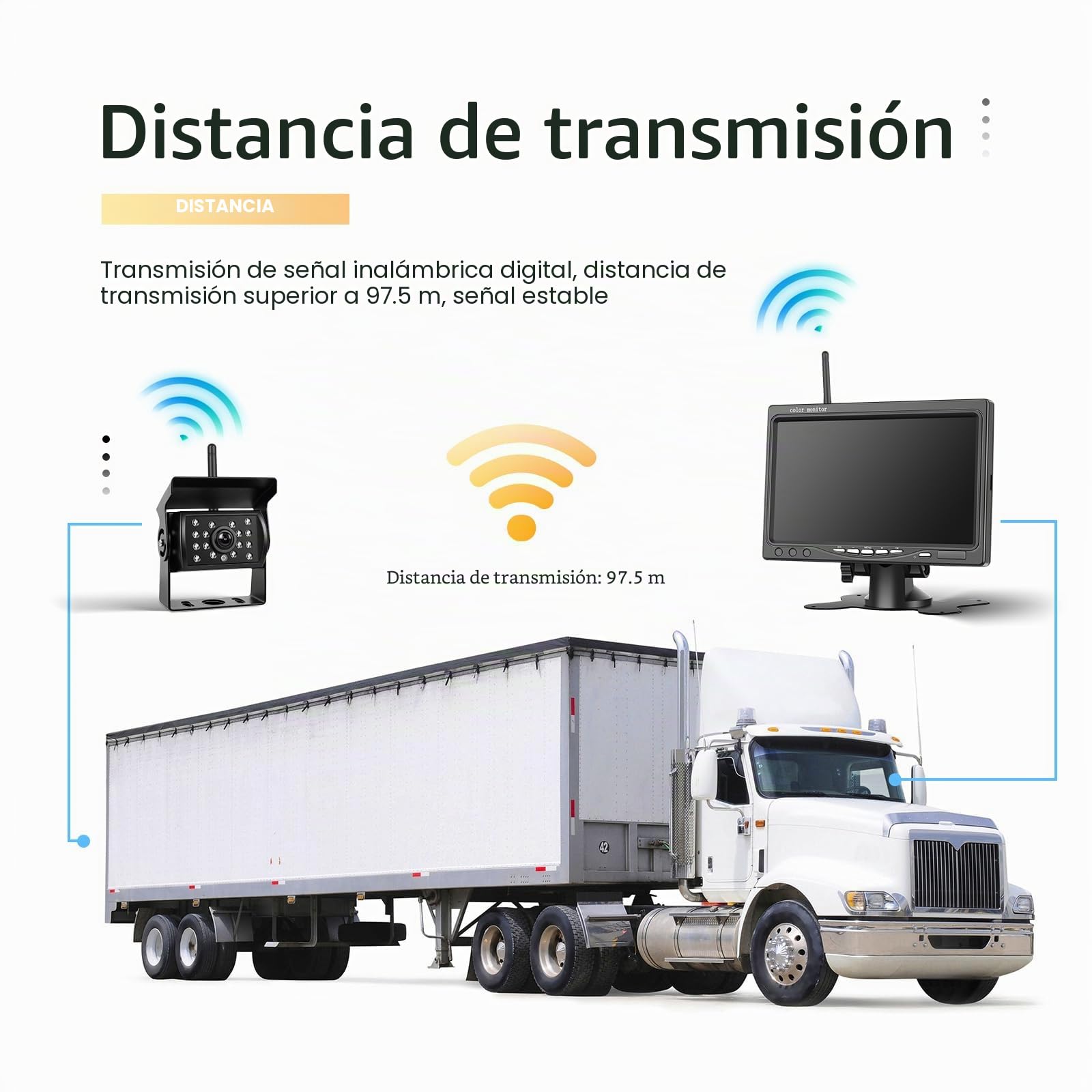 Kit Cámara Marcha Atrás Inalámbrica 2 Cámaras, Pantalla 7 Pulgadas, Visión Nocturna, IP67 Impermeable, DC 12‑36V para Camión, Autobús, Caravana, Remolque, Vehículo Recreativo