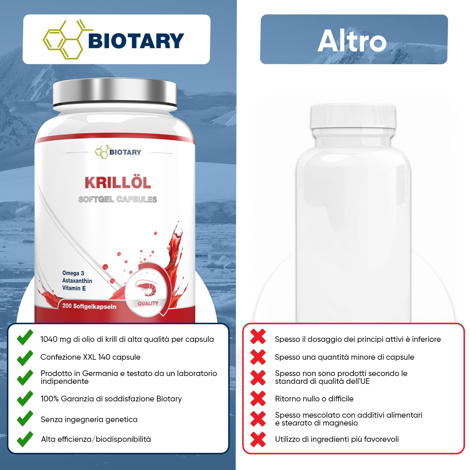 Olio di krill 140 capsule softgel da 1040 mg | dosaggio elevato 400 mg di fosfolipidi / 50 mg di colina | incluso portapillole | omega 3 | astaxantina, vitamina E, testato in laboratorio