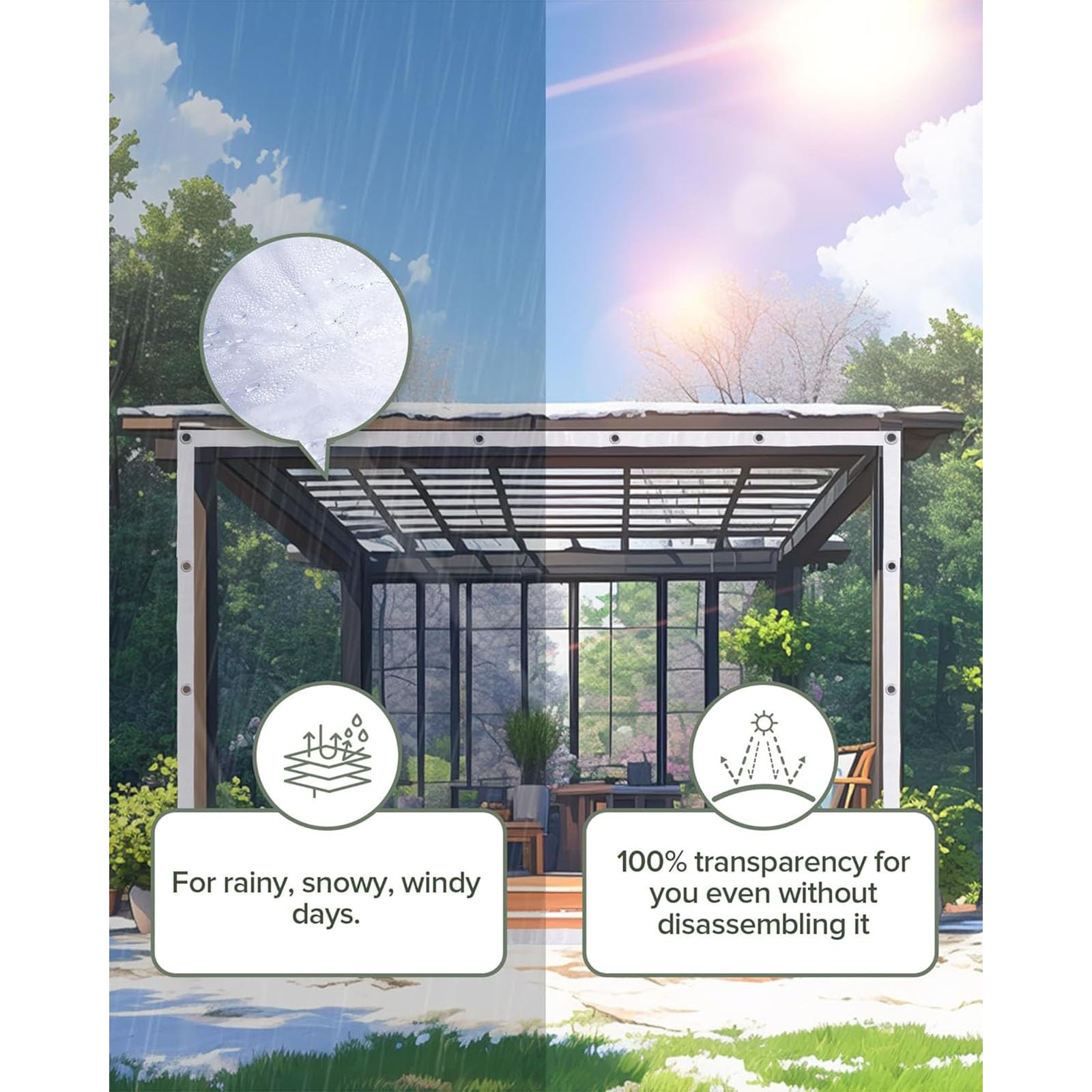 Lona transparente impermeable con ojales, cubierta transparente resistente para protección al aire libre, incluye cuerda y bridas para un cierre seguro