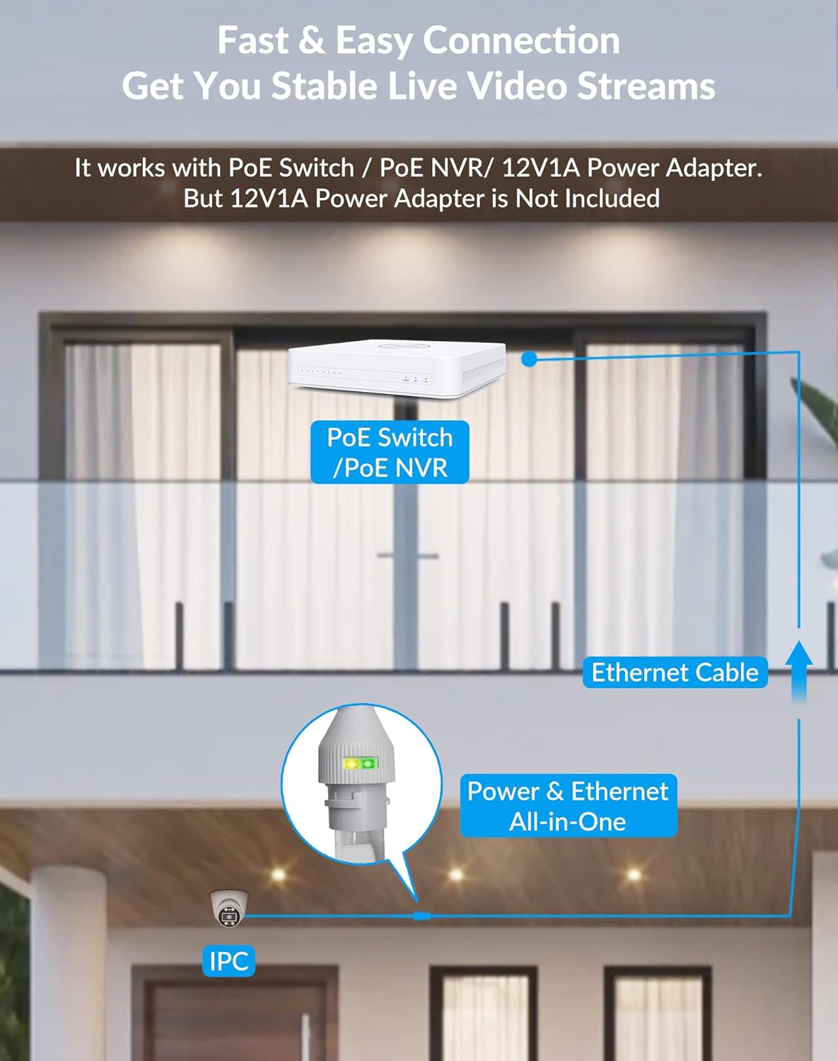 FOSCAM 4K 8MP Security IP POE Cameras, T8EP UltraHD Home Surveillance Security Camera Outdoor with Two-Way Audio, 66ft Color Night Vision, Human/Vehicle Detection, IP66 Waterproof
