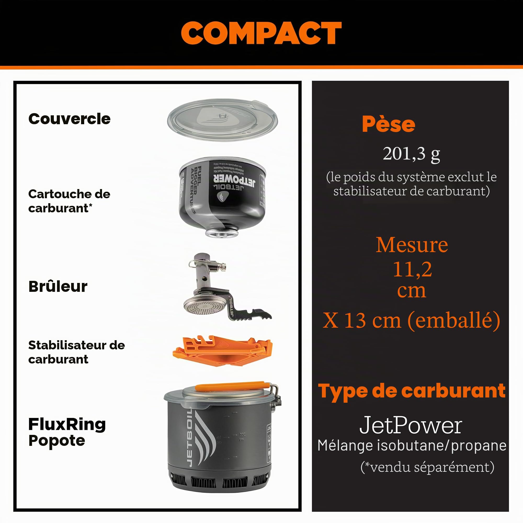 Jetboil Stash - Réchaud