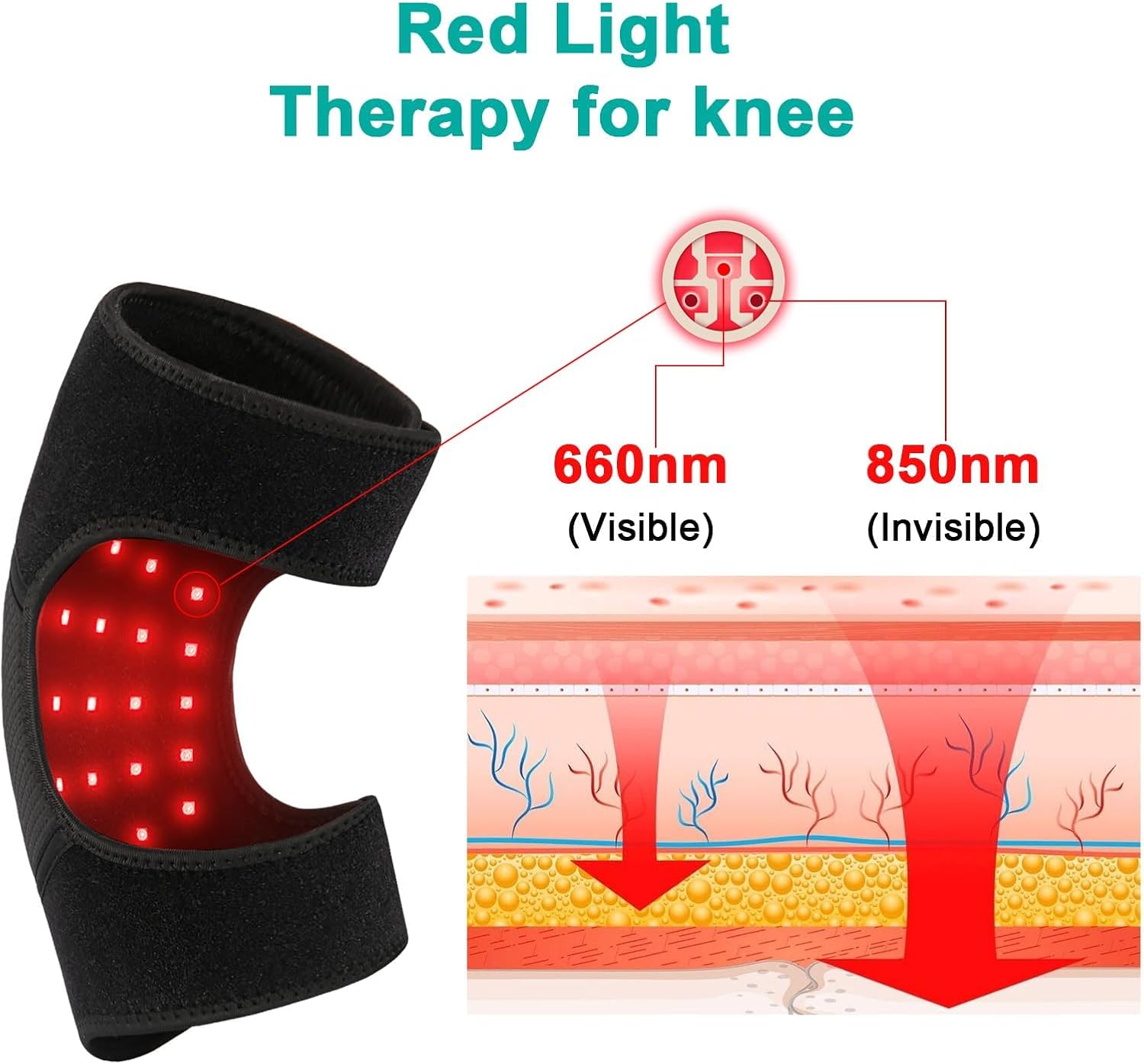 Red Light Therapy, Red Light Therapy for Knee and Elbow Joint, Wireless Rechargeable Design, Larger Battery Capacity, for Elderly & Athletes - Image 7