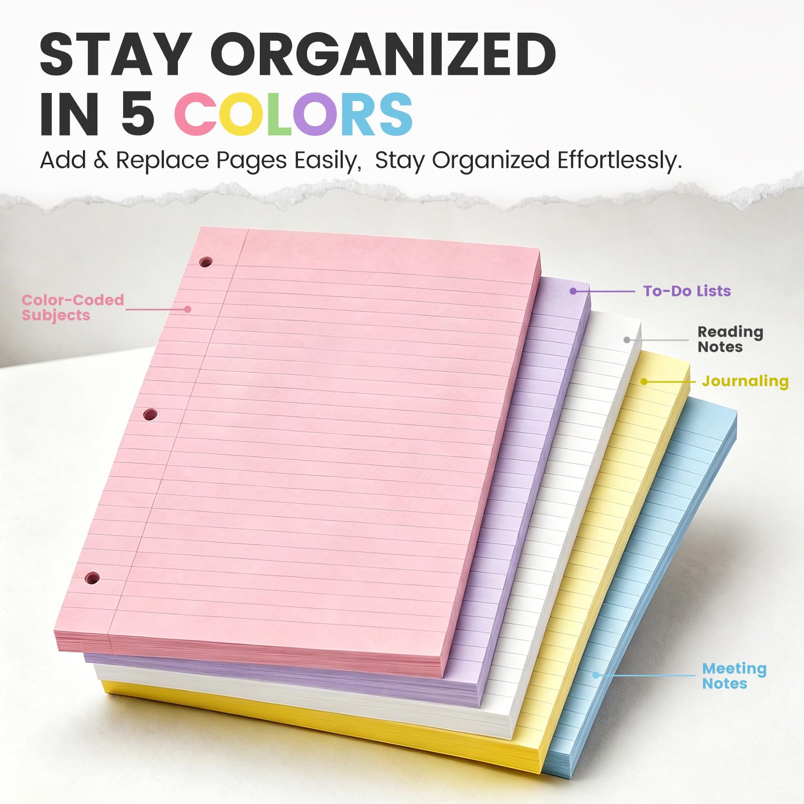 HIBOX Papier liściasty, szeroki papier do notatnika, 100 arkuszy 20 x 26,5 cm, niebieski, 3-otworowy segregator na przybory szkolne i szkolne, zwalcza odpowietrzanie atramentu, planery biurowe