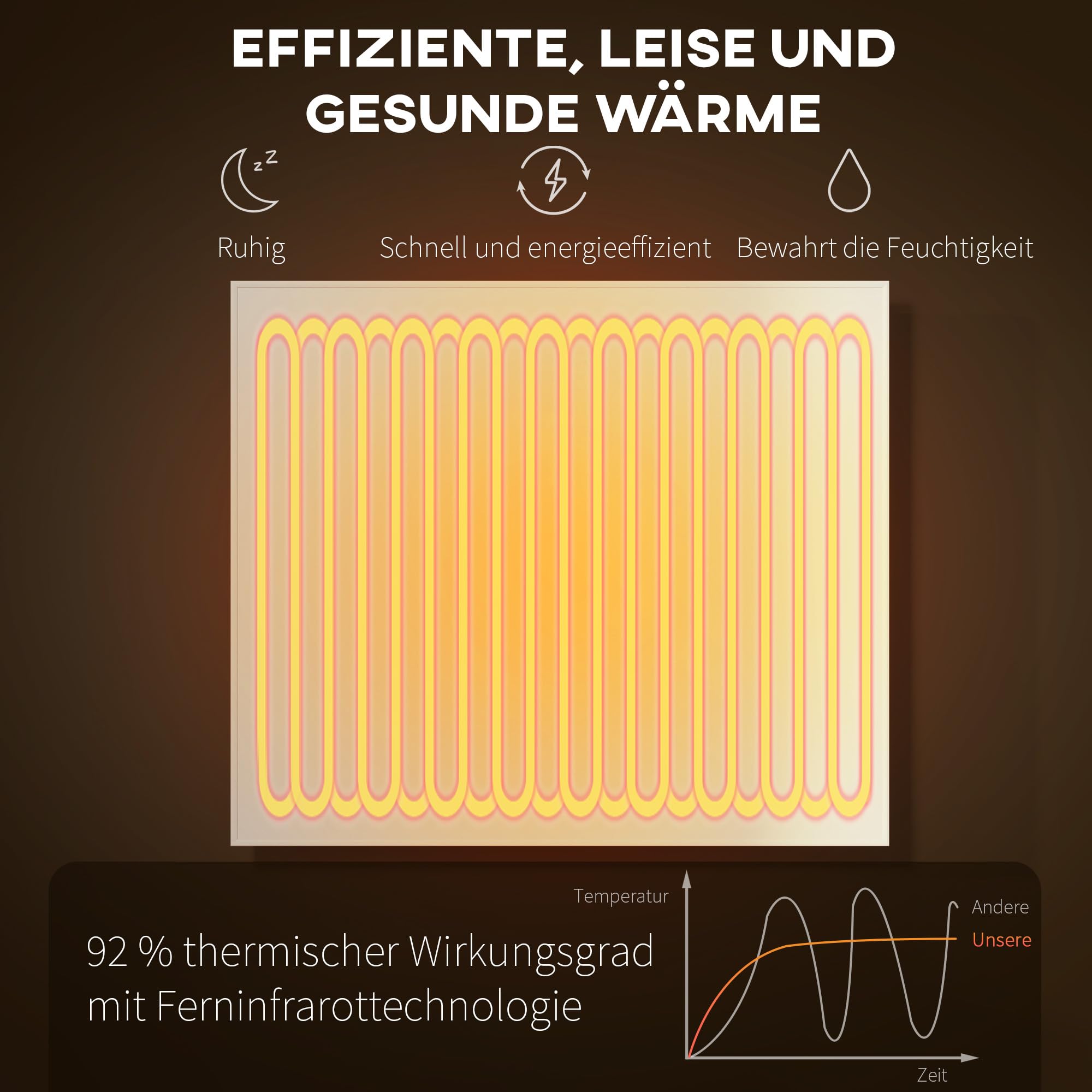 HOMCOM Grzejnik na podczerwień 400W, termostat, ścienny, biały | 2-4 min do temp. rob., grzejnik elektr., timer tyg., zabezp. przed przegrz., blokada rodz.
