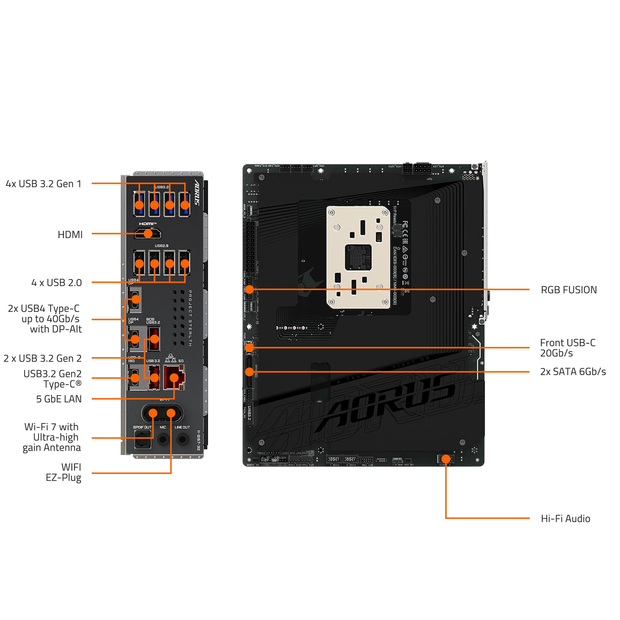 GIGABYTE Placa Base X870 AORUS Stealth AMD AM5 ATX, Compatible con AMD Ryzen Serie 9000/8000/7000, DDR5, Fase de alimentación 16+2+2, 4X M.2, PCIe 5.0, USB4, WIFI7, 5 GbE, PCIe EZ-Latch Plus, 5 años
