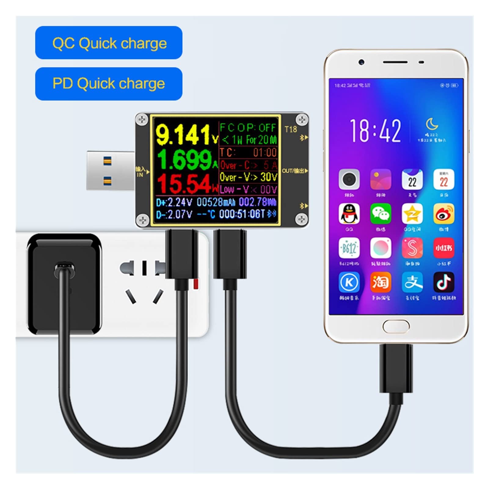 18. In 1 USB. Tester T18 Digital-Voltmeter-Amperometer Voltimetro DC Leistungsspannungszähler Strom Spannungsarzt 1,8" PD QC3.0. Detektor(Add load cable)