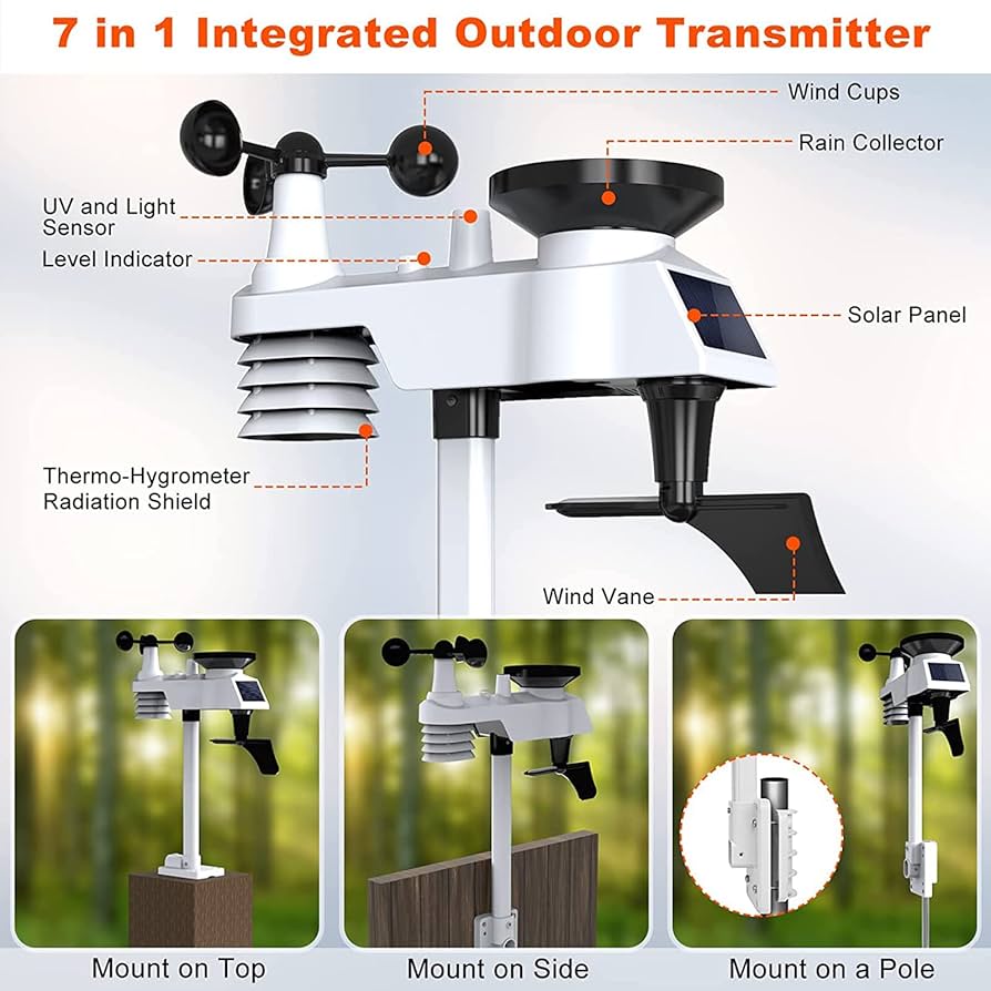 Amazon.co.jp: プロフェッショナルウェザーステーション、WiFi