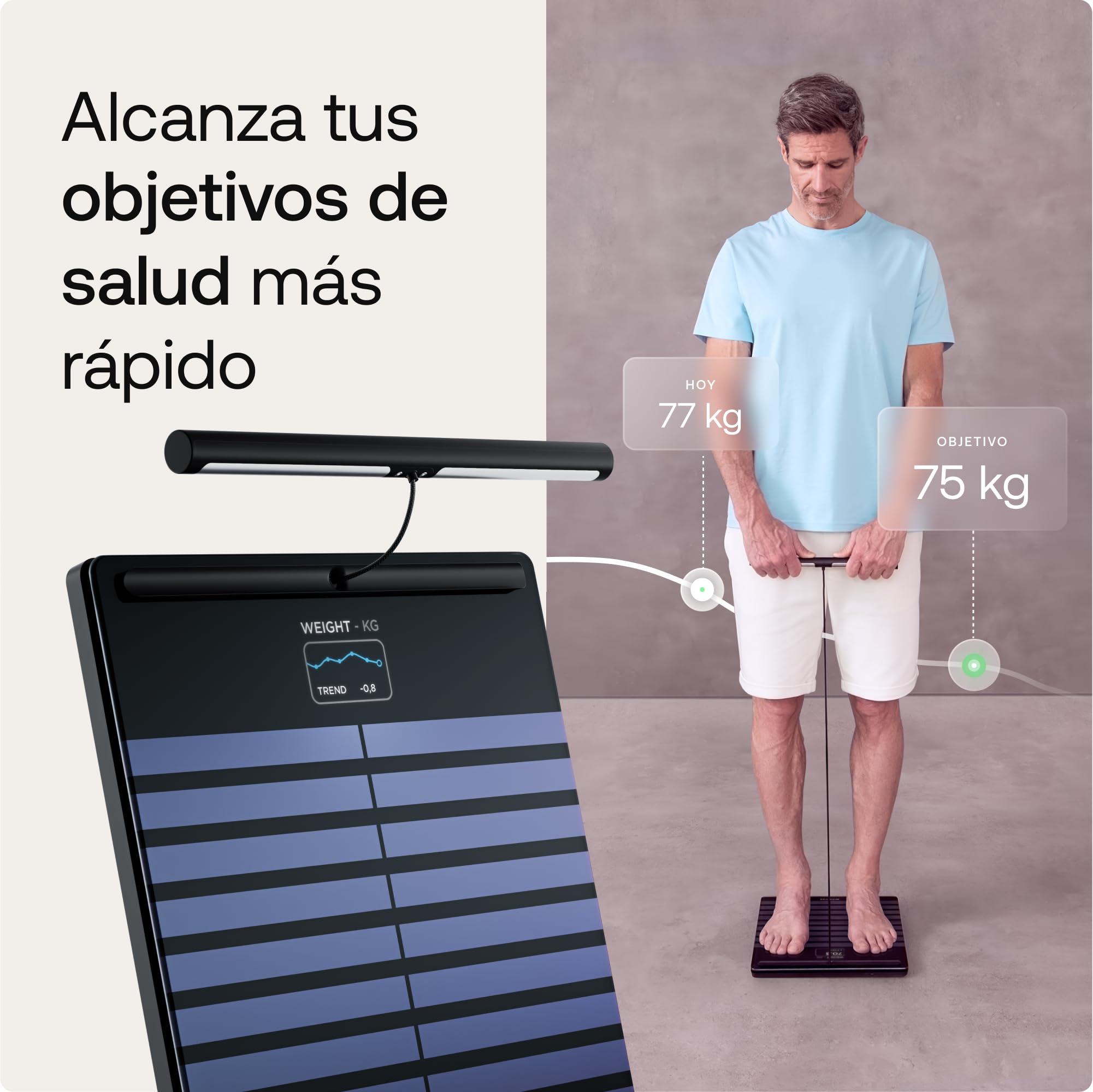 WITHINGS Body Scan - Báscula wi-fi conectada para mejorar su salud, báscula de medidor de impedancia, análisis de composición corporal, grasa corporal, masa muscular, masa de agua, electrocardiograma.