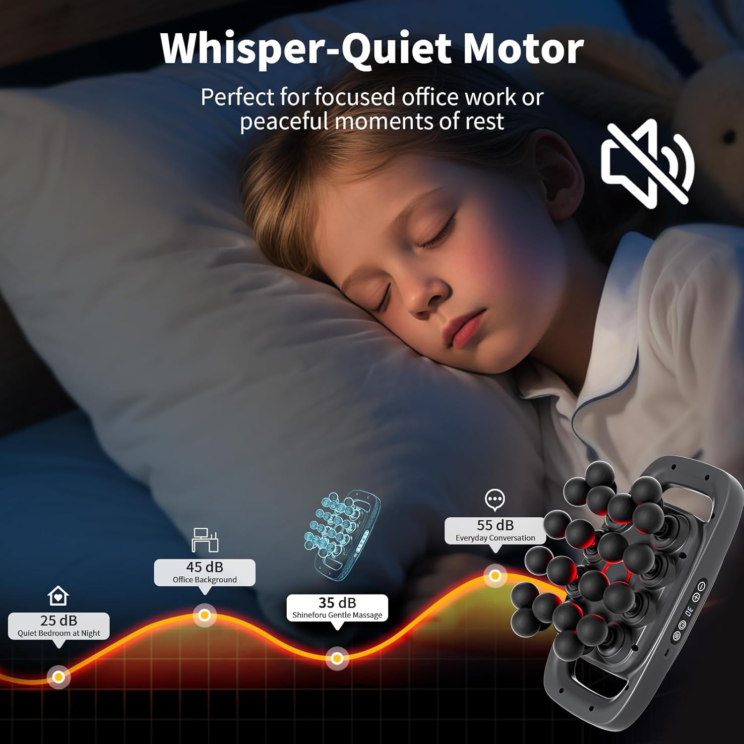 20-Head Massage Gun, 30 Intensity Levels 3 Modes, Deep Tissue Massager with 50KG Force & Noise-Free Motor for Neck Back Legs Shoulders, Portable for Full Body Muscle Recovery