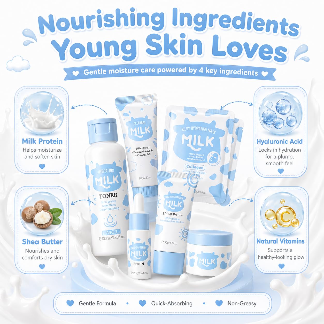 Milk Skincare Set for Kids and Teens, 12-Piece Face Care Gift Set