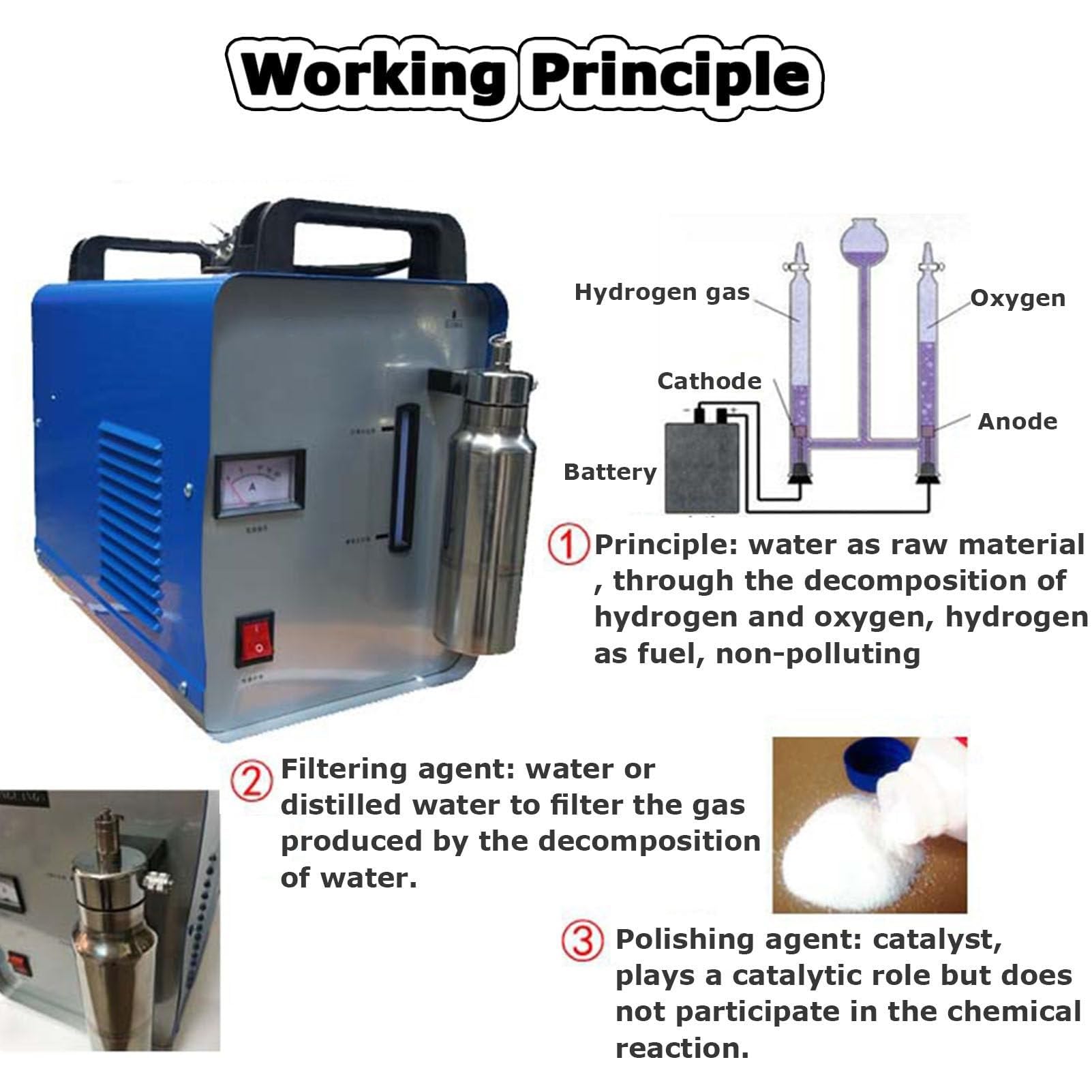 Sauerstoff-Wasserstoff-Gas-Flammengenerator, Brenner-Wasserschweißgerät, Acryl-Flammenpolierer, 150 l/h tragbare Acryl-Flammenpoliermaschine mit 2 Flammenpistolen