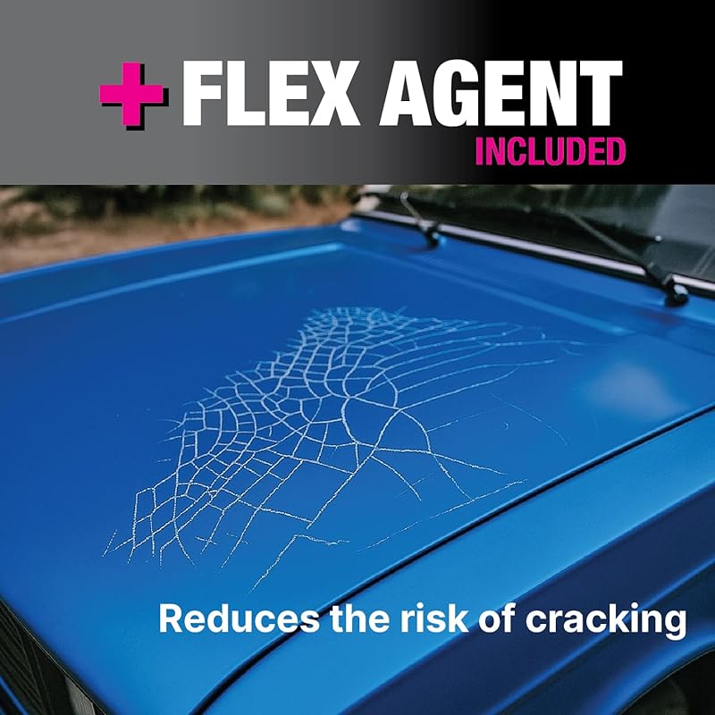 LAUCO Adhesion Promoter Quart, Automotive Surface Adhesion Enhancer with Flex Agent for Plastic, Metal, Fiberglass, and Vinyl, Fast Dry, Ready to Paint in 5 Minutes