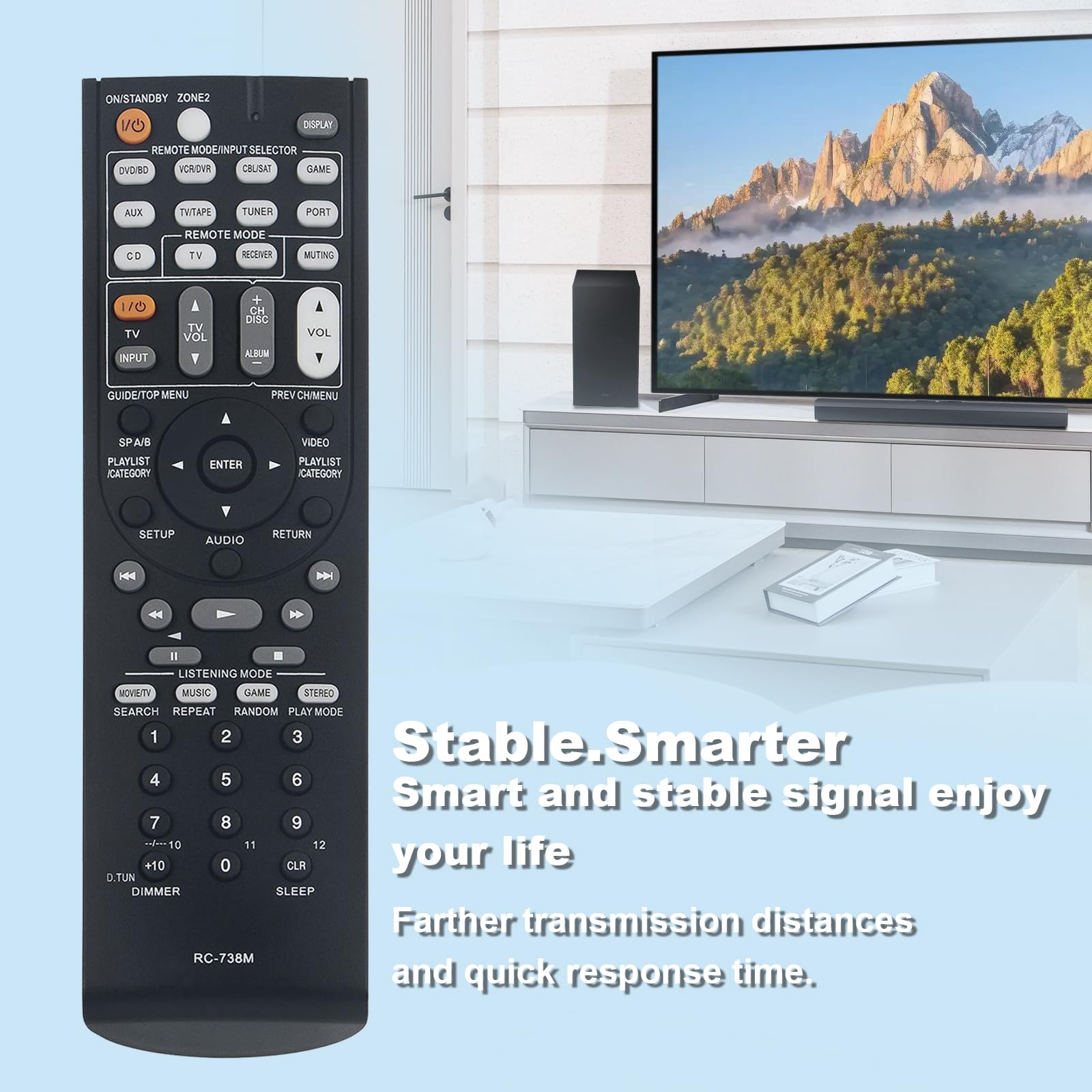 Amazon.com: RC-738M Replaced Remote fit for Onkyo AV Receiver HT
