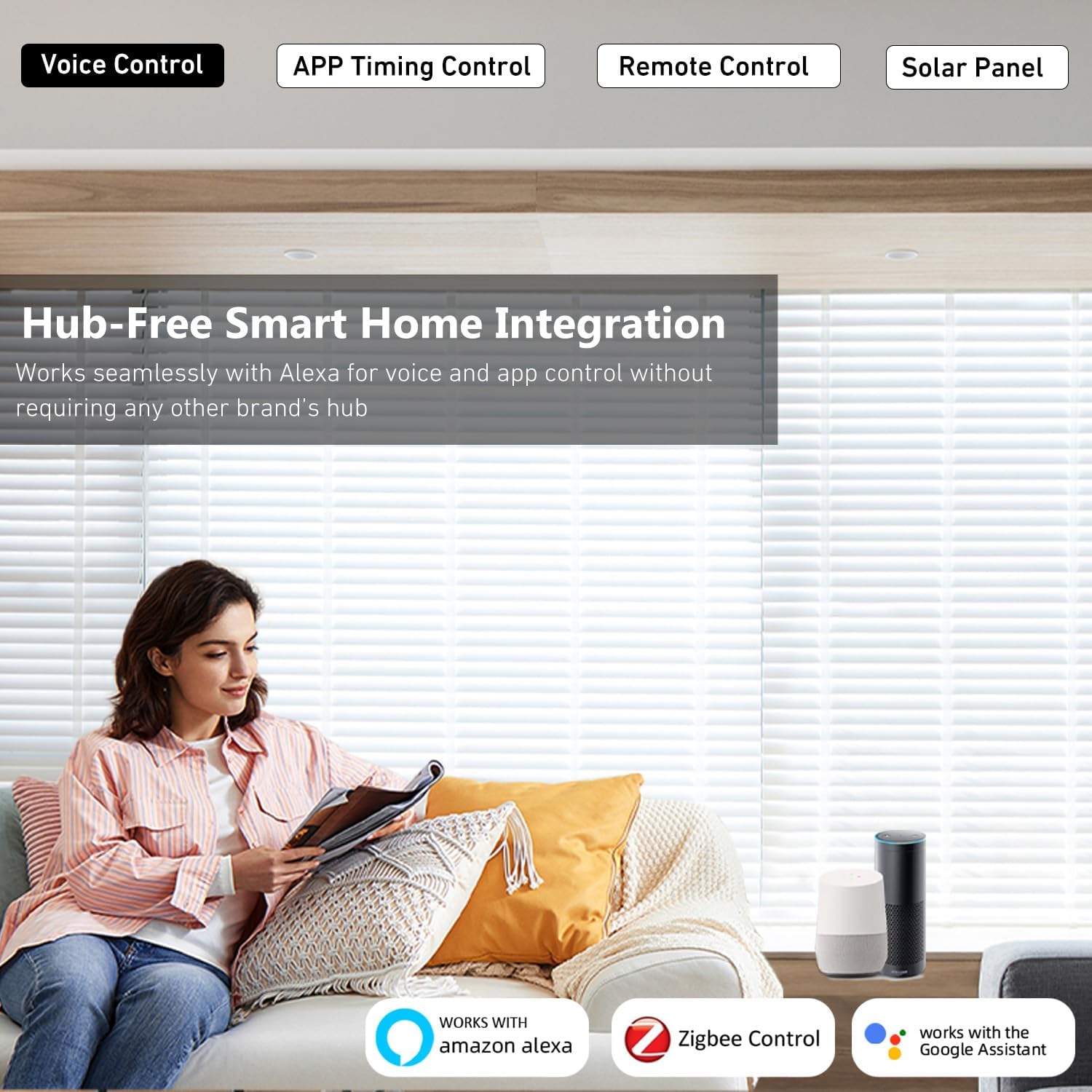 Zigbee Smart Motor for 1-1/2"(38mm) Roller Tube, Roller Blinds Motor with Hub-Free Alexa Control, Rechargeable & Solar Ready