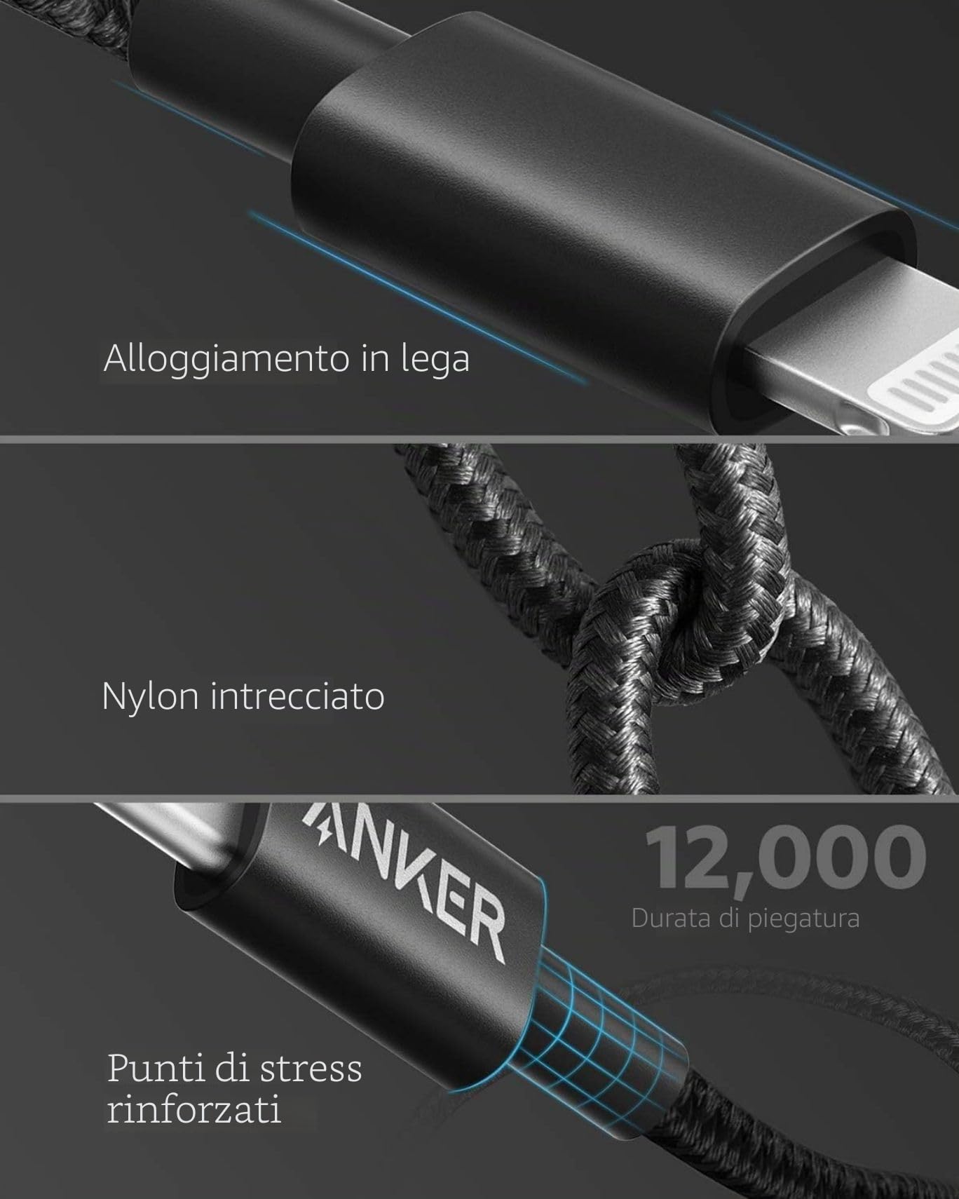 Anker Cavo USB-C a Lightning Nylon MFi per iPhone 14/13/12/11 Pro/X/XS/XR/8 Plus/AirPods Pro, Power Delivery 1 m