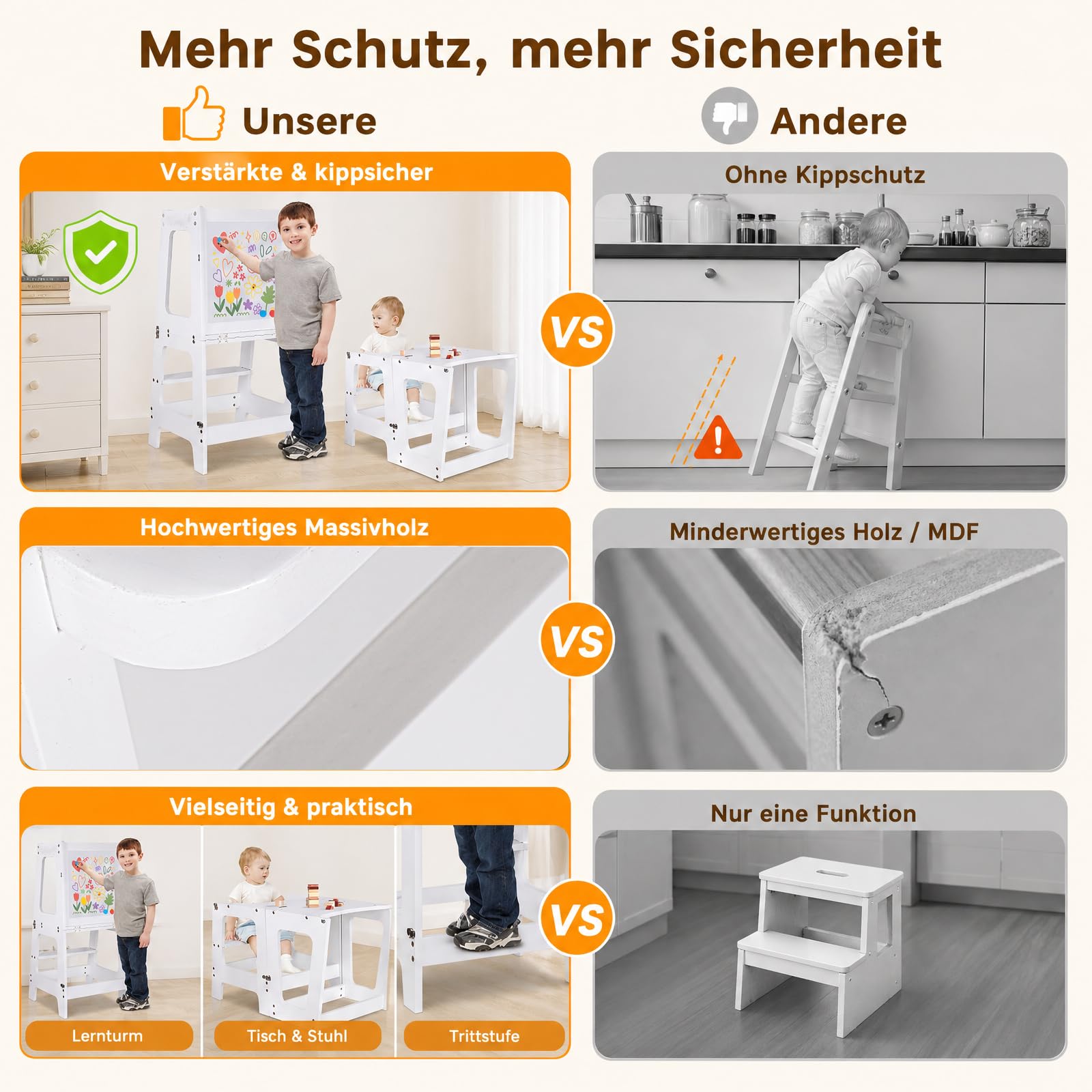 Lernturm ab 1 Jahr, Klappbarer Learning Tower mit Tafel & Stifte-Set | 3 in 1 Learning Tower für Kinder, 50kg Belastbar Trittschemel, Multifunktion Montessori Entdeckerturm für Küche & Bad