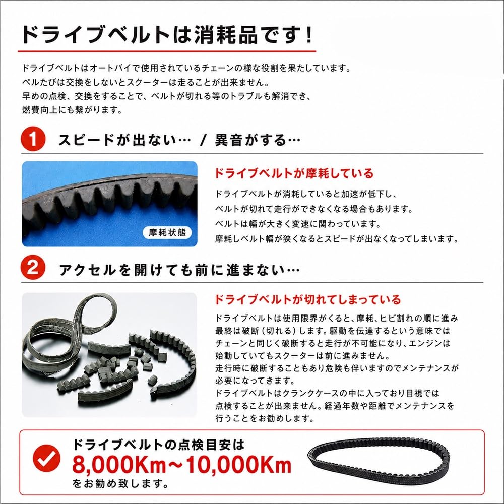 Amazon.co.jp: シグナスX 125 SE12J SE44J 国産 ドライブベルト JASO