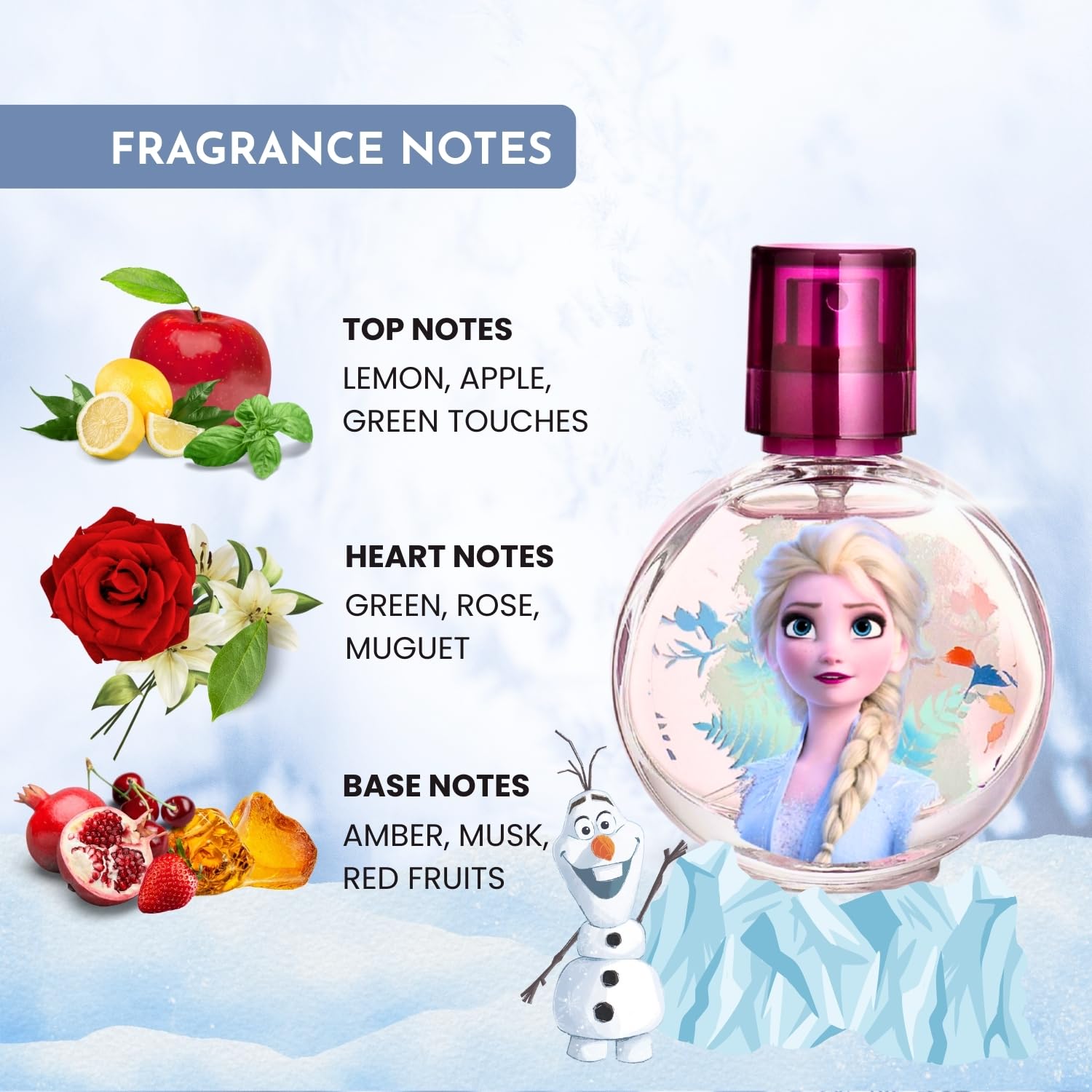 Frozen Set regalo – EDT 30 ml – Lip Gloss – Palette di ombretti/giocattolo per ragazze