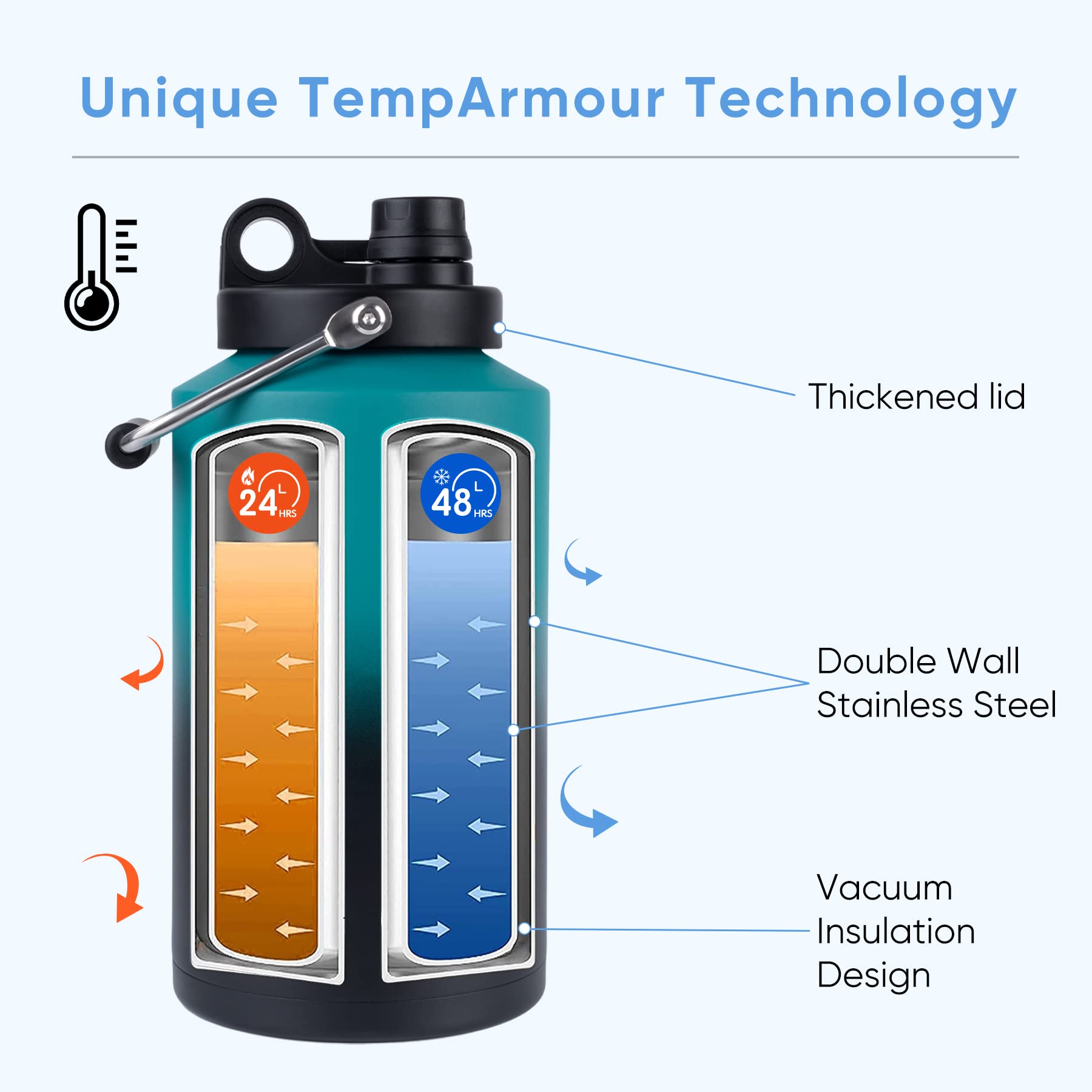 Kerilyn Insulated Gallon Jug with Handle, One Gallon, 128oz Stainless Steel, Large Double Vacuum