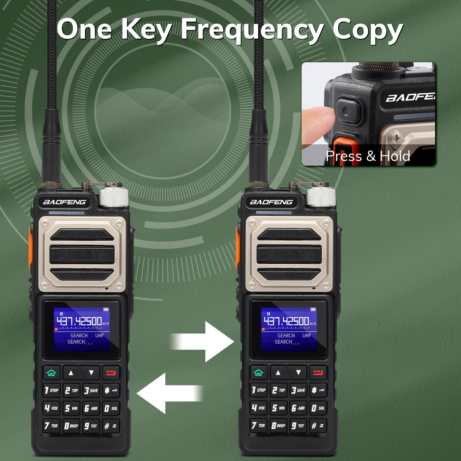 BAOFENG Radio UV-25, walkie-Talkie de Largo Alcance Tri-Power de 10 W, Receptor multibanda UHF/VHF/FM, batería de 5200 mAh, Antena de Cuello de Cisne | Batería de 5200 mAh con tipo C, receptor multibanda FM Air, dispositivo de mano, antena de cuello de ci
