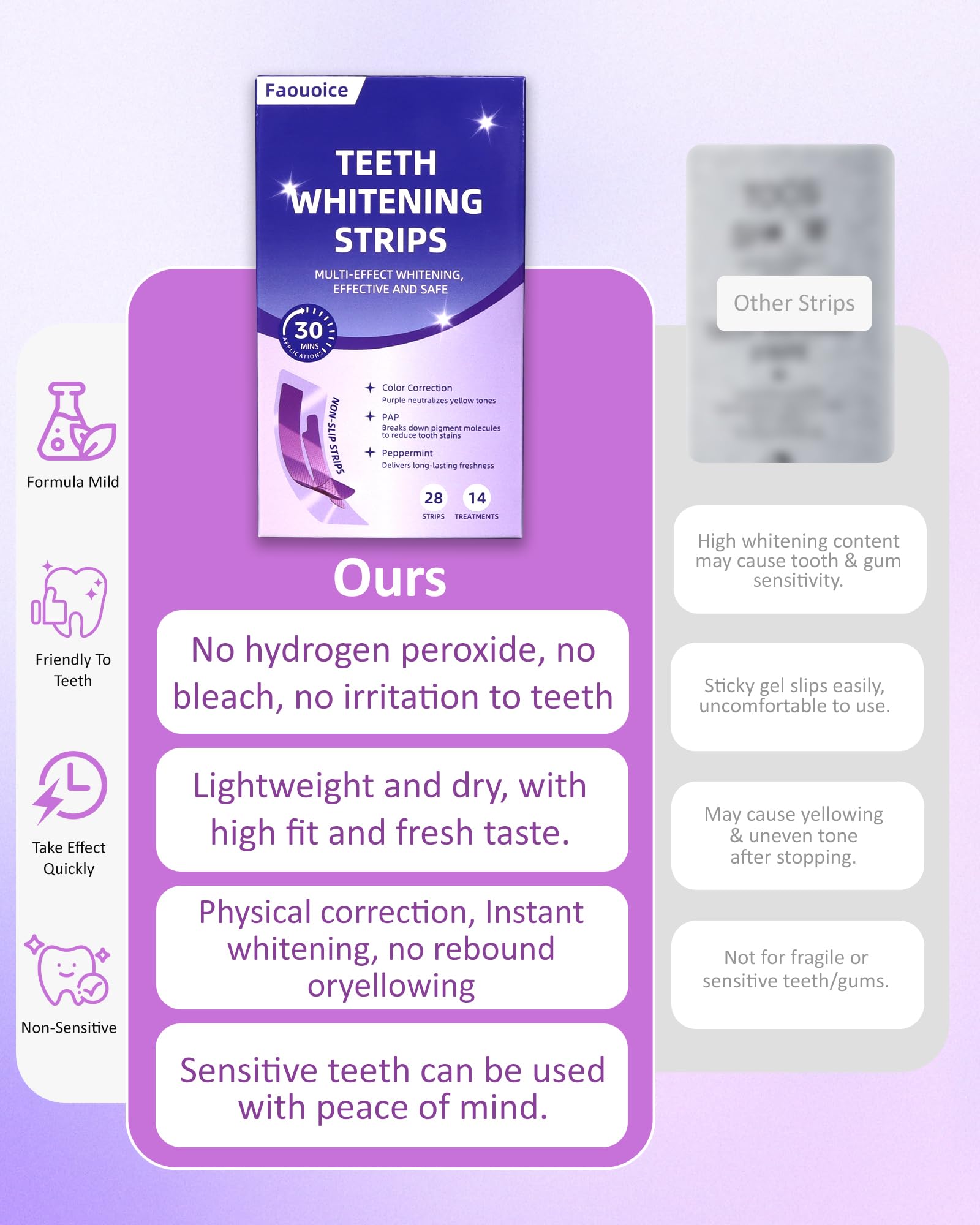 Teeth Whitening Strips, Purple Whitening Strips, Enamel Safe for Sensitive Tooth, Color Corrector, Tooth Stain Remover, Non-Slip Design, 28 Strips (14 Treatments) — view 6