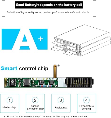 Miniatura 4 de Batería 4GVGH 6GTPY 5XJ28 para Dell XPS 15 9560 9570 9550 7590 Precisión 5510 5520 5530 5540 M5520 Vostro 7500 i7-7700HQ 5D91C GPM03 1P6K Portátil D