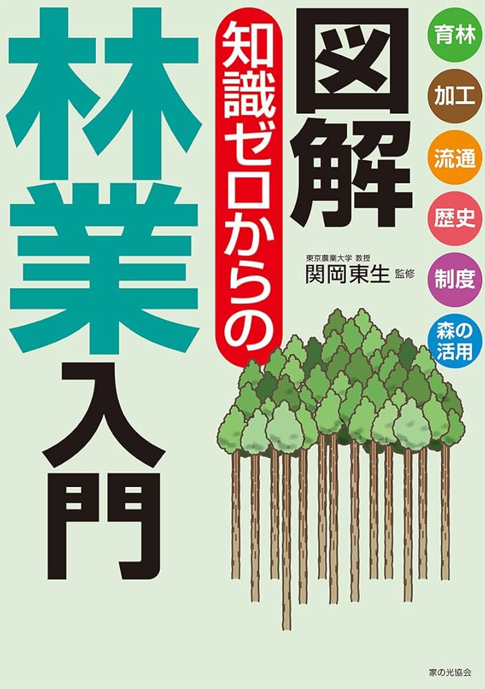 知識ゼロからの山歩き入門 Amazon.co.jp: 【最新版】知識ゼロから始める登山 初心者ガイド
