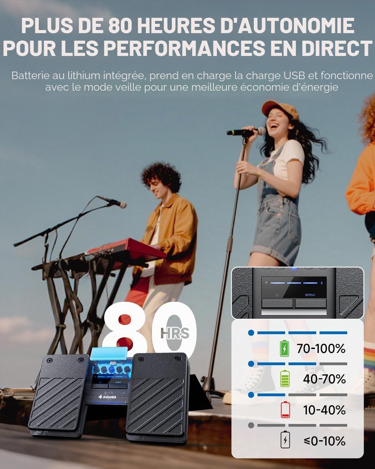 Donner Wireless Page Turner Pedal, Pédale sans fil Bluetooth pour iPad, tablettes et téléphones, pédale au pied, noire