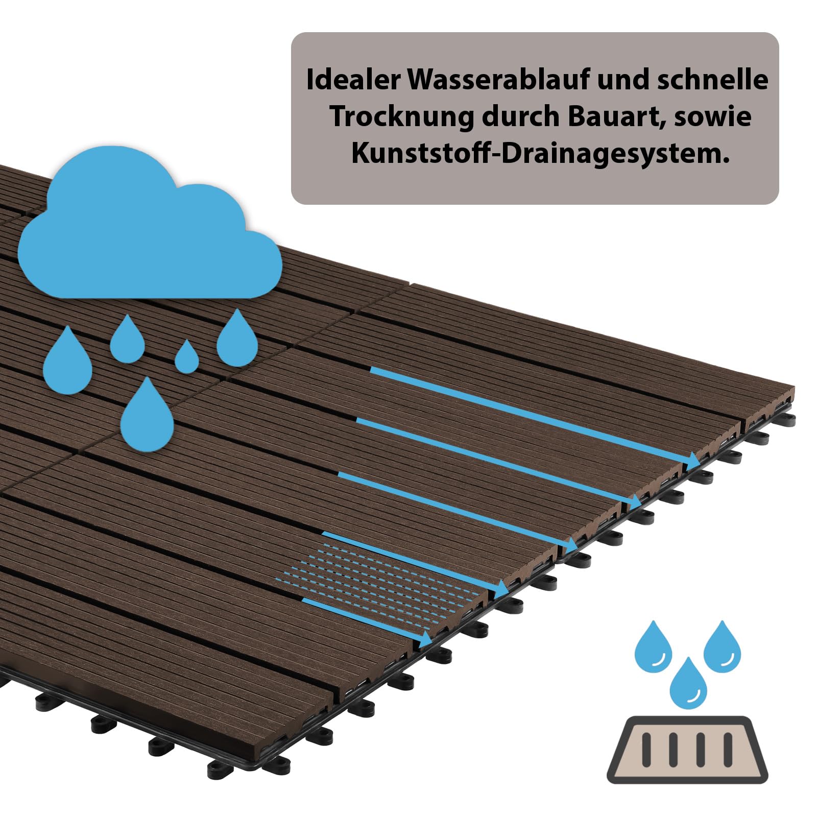 Montafox Piastrelle WPC 30x30 cm 11 Pezzi / 1 m² o 22 Pezzi / 2 m² a Incastro Effetto Legno Pavimento per Terrazza e Balcone, Dimensione:2 m² | 22 Piastrelle, Colore:Marrone Scuro