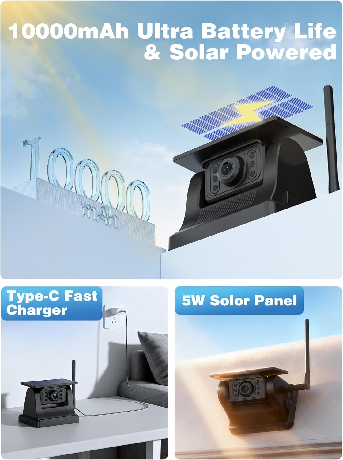 Magnetic Solar Wireless Backup Camera with 28hrs Rechargeable Battery, IR Night Vision & IP69, Stable signal for Trucks, rv, Trailer & Pickup, 5'' HD 1080P Video Monitor, Reserving Guidelines