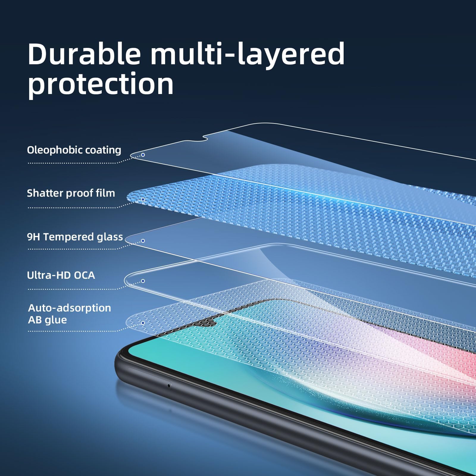 NEW'C 3 sztuki Szkło dla Samsung Galaxy A25 5G, M34 5G Hartowane i Folia Ochronna Ochraniacz Ekranu - Bez pęcherzyków powietrza, odporność na zarysowania