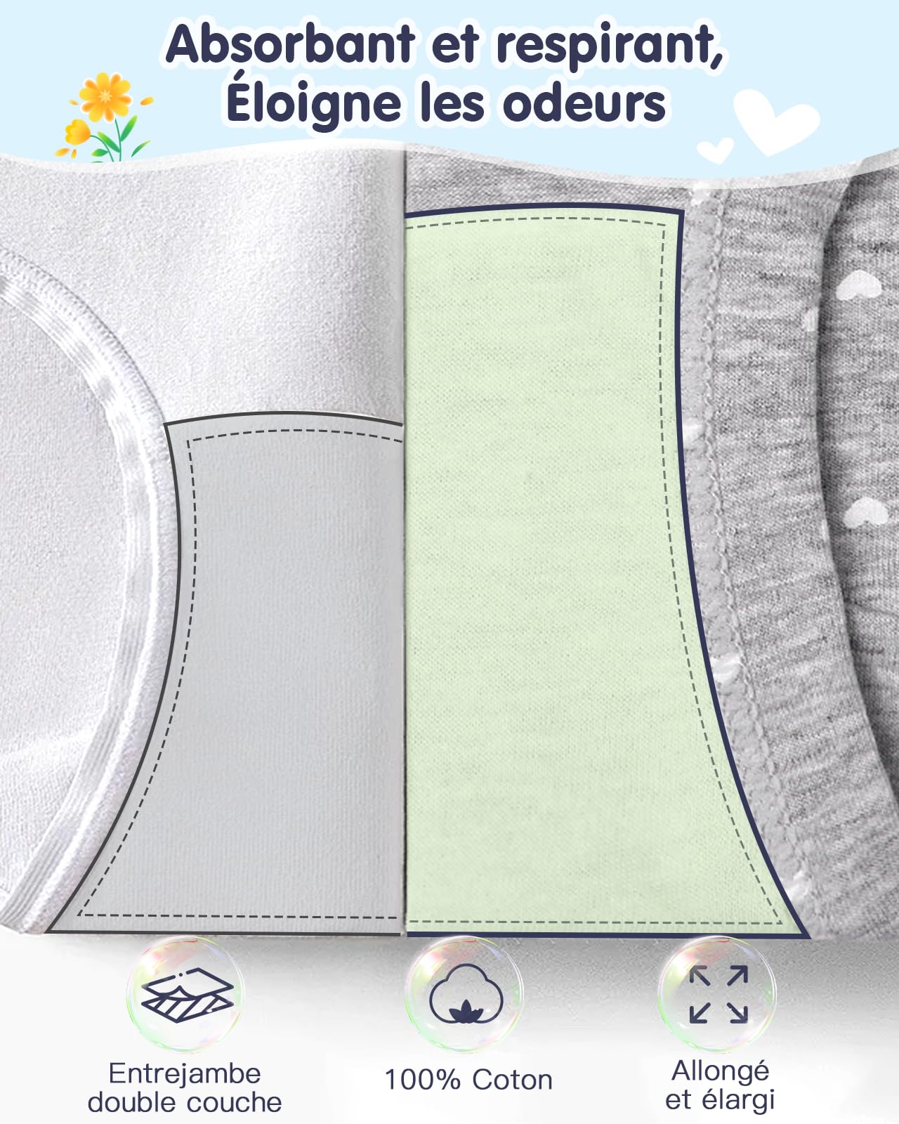 Culottes Courtes Fille en Coton Respirant - Taille Mi-Haute à Imprimé Floral Frais - pour Collégiennes 8-16 Ans pour Cours d'EPS et Sports