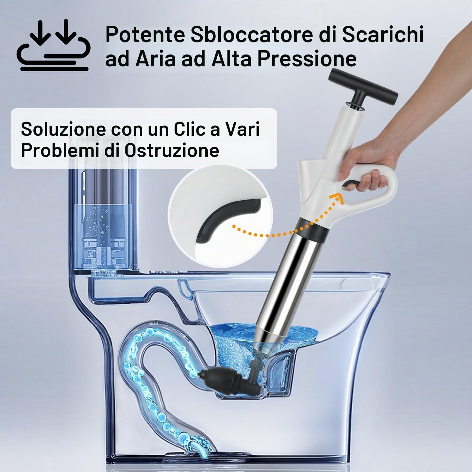 Pompa Stura Scarichi a Pressione, Sturatubi Aria Compressa con Barometro, Sturalavandini a Pressione con Quattro Diverse Ventose per Bagni Servizi Igienici Lavabi