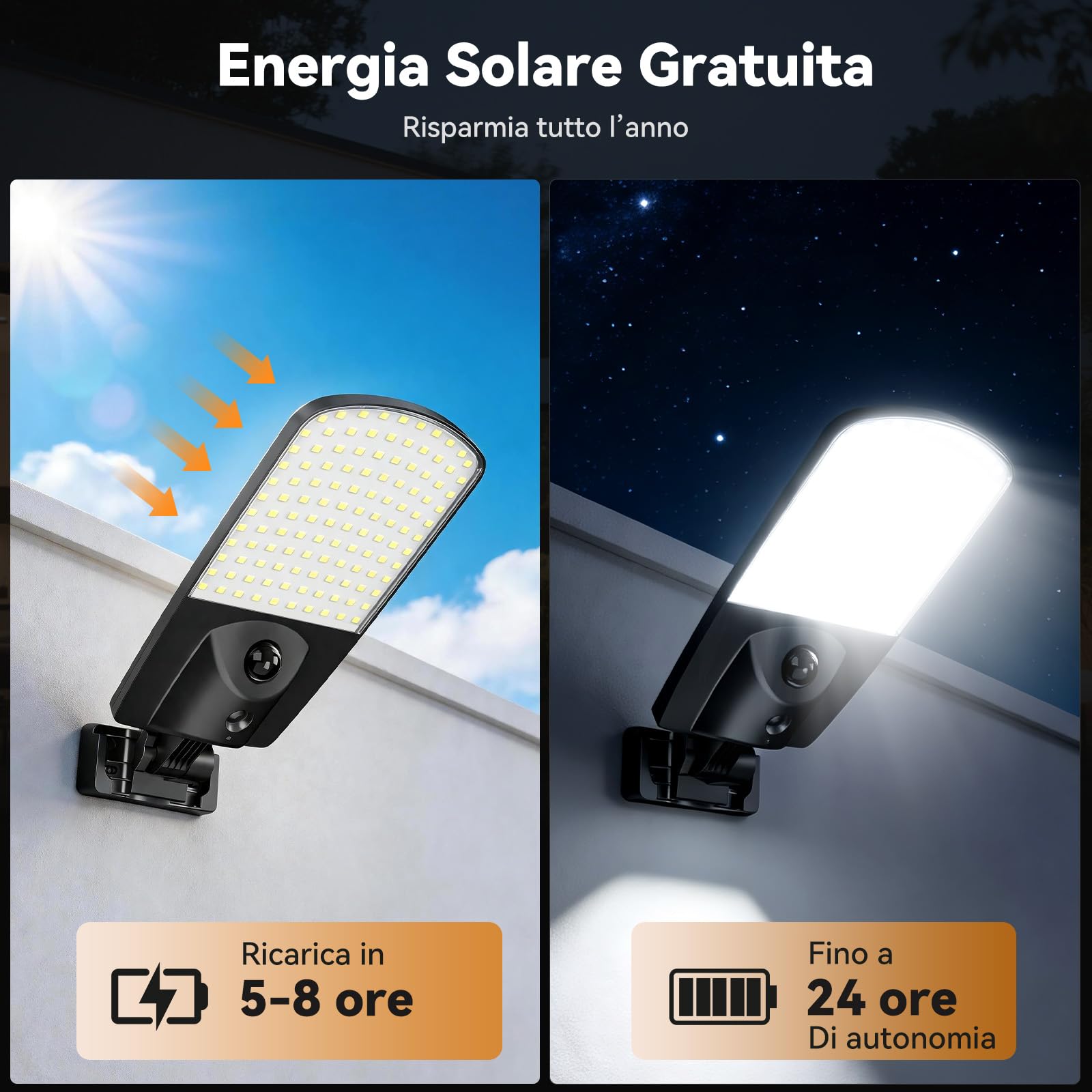 Adewalk 2026 Pannello Ultra Sottile Lampione Solare LED Esterno senza Telecomando, 3000LM, Sensore Radar 12m, IP67 Impermeabile, 135° Regolabile, Lampada Stradale Solare per Giardino Garage Strada