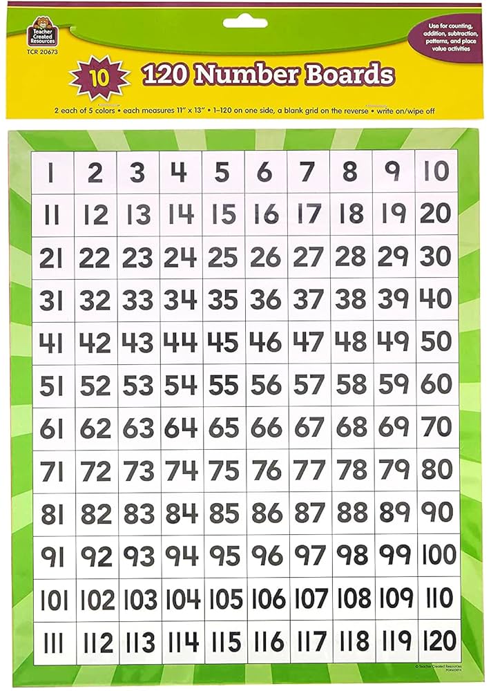 Amazon.com: Teacher Created Resources 120 Number Boards (20673) : Office Products amazon-com-teacher-created-resources-120-number-boards-20673-office-products