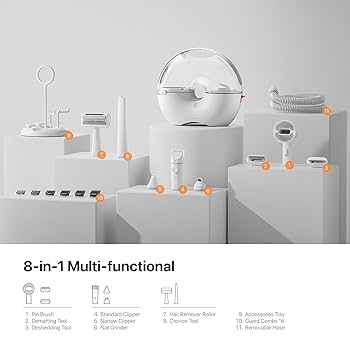 Amazon.co.jp: Neakasa S1 Pro 犬用グルーミングキット 容量3L